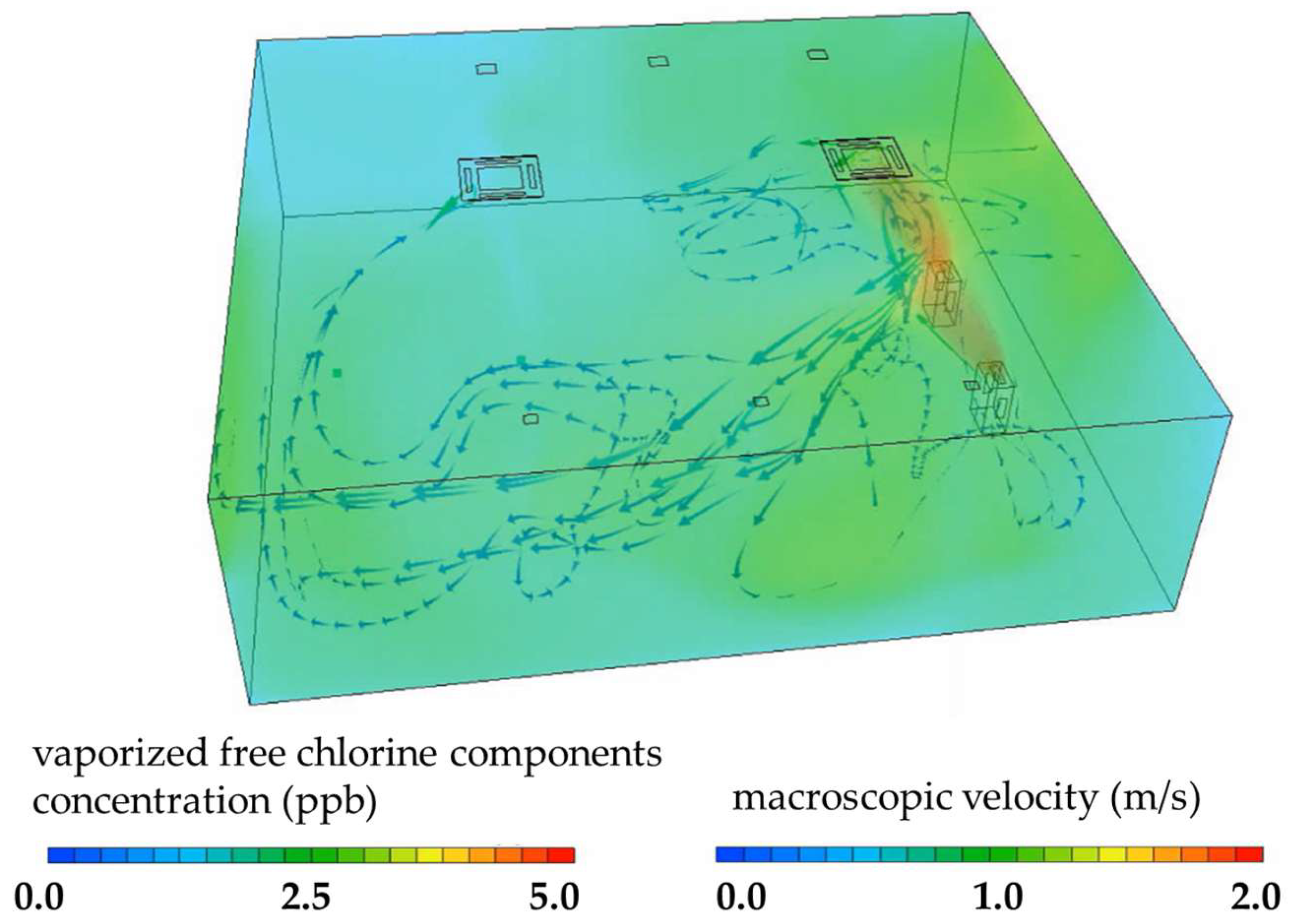 Microorganisms 13 02053 g004