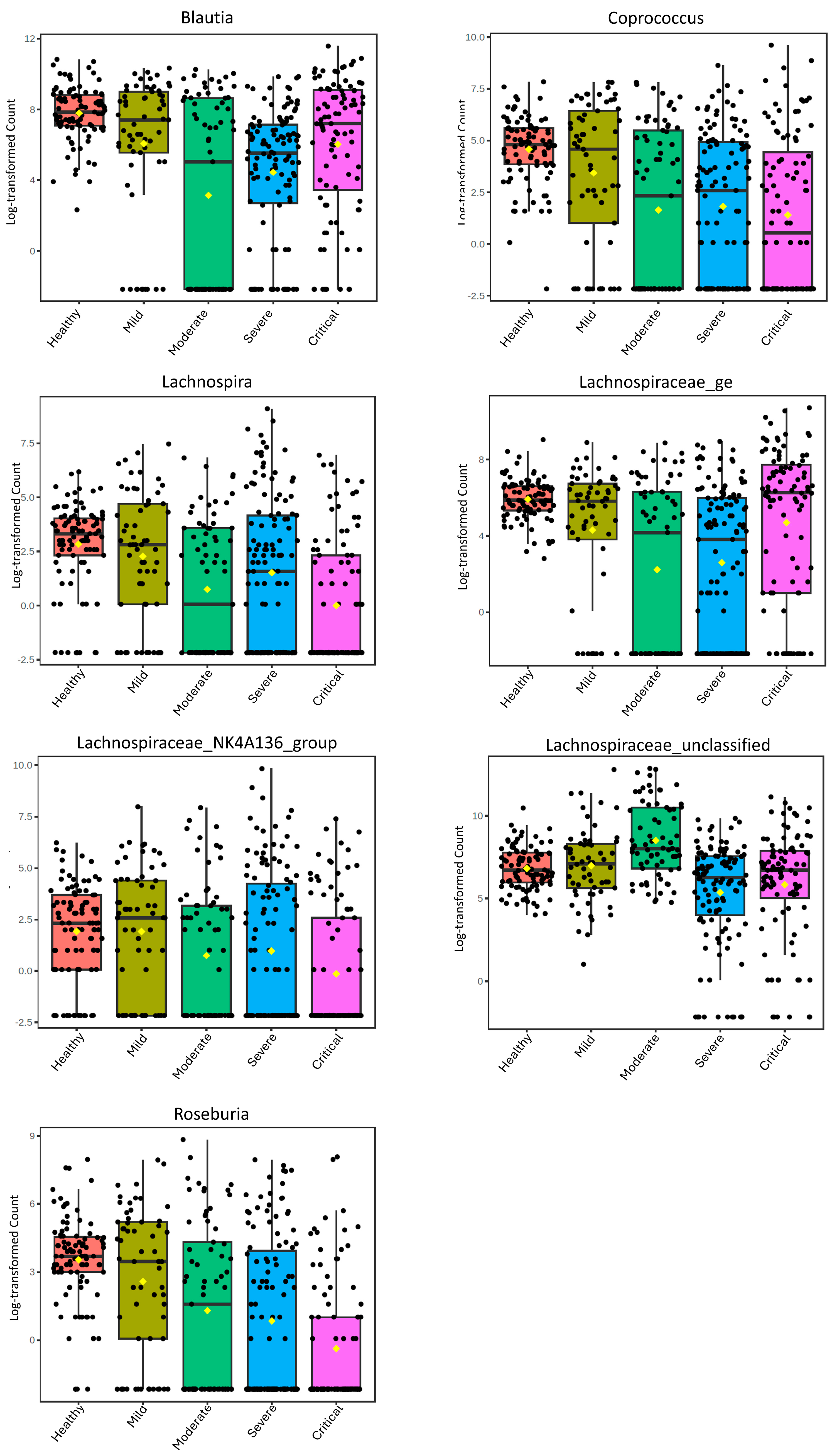 Microorganisms 13 02061 g001