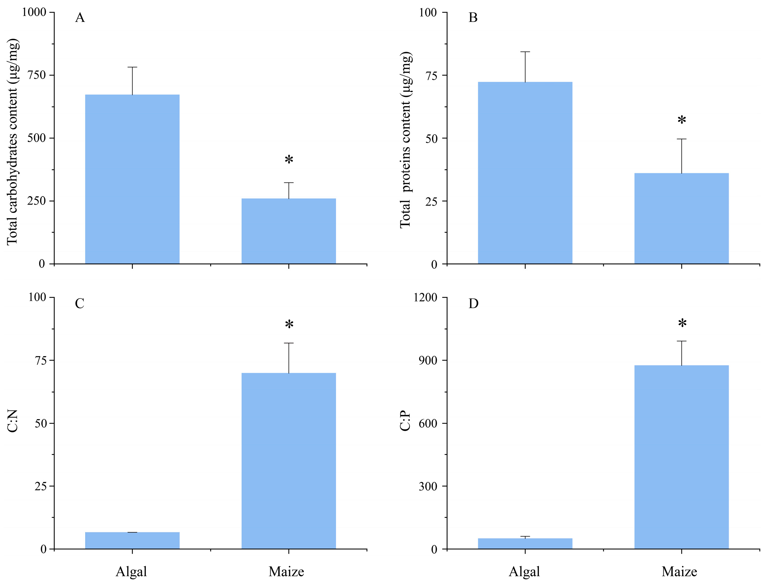 Microorganisms 13 02081 g001 Microorganisms 13 02081 g001