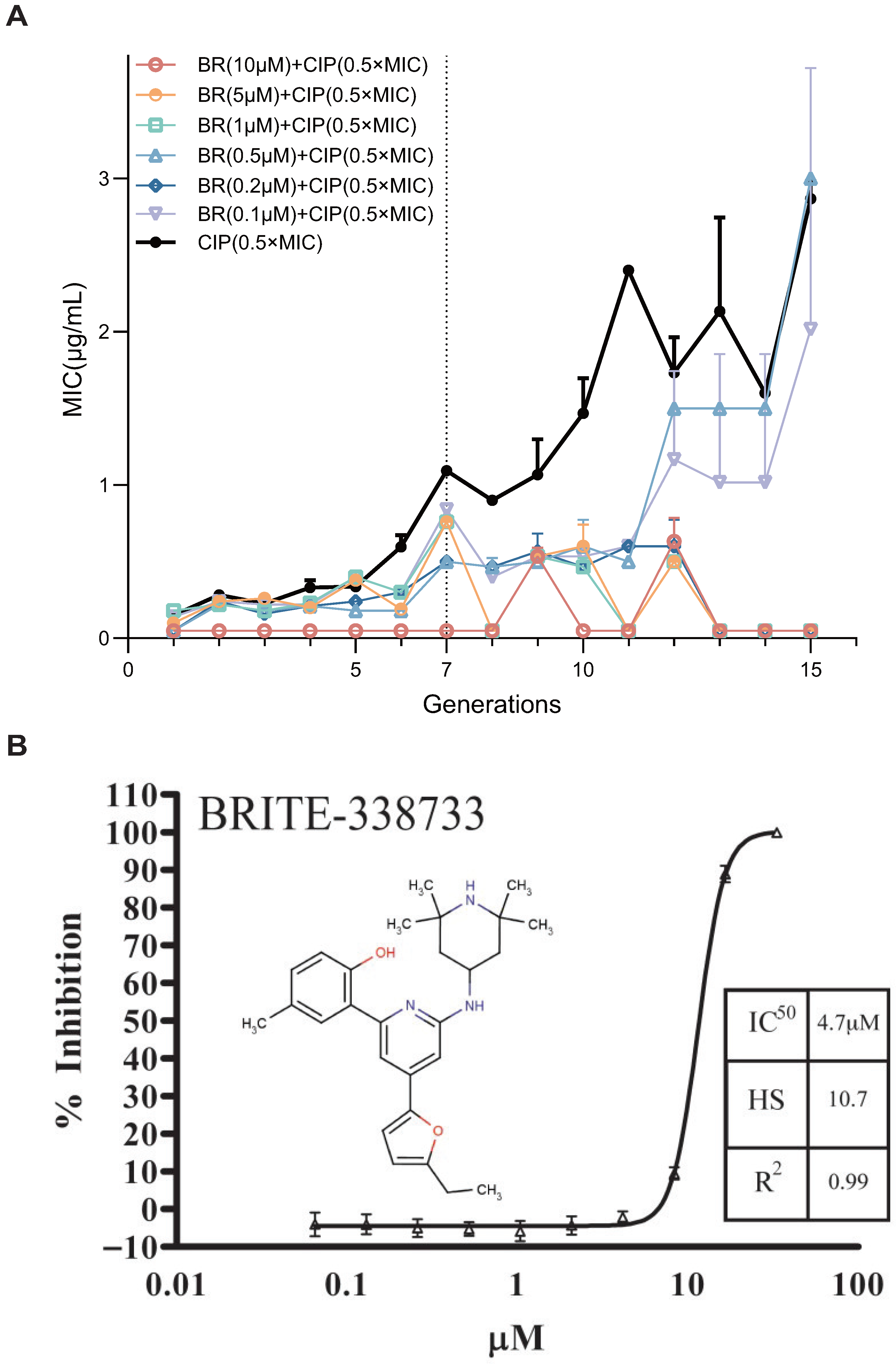 Microorganisms 13 02087 g001