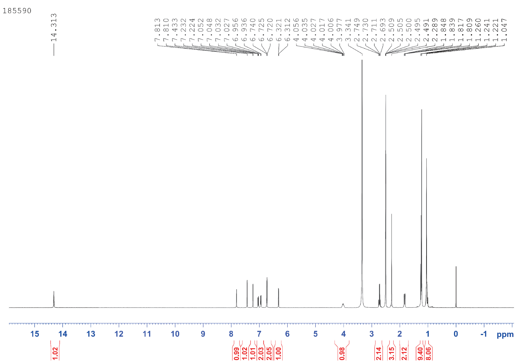 Microorganisms 13 02087 g0a2
