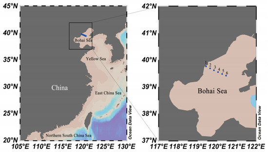 Microorganisms 13 02100 g0a1