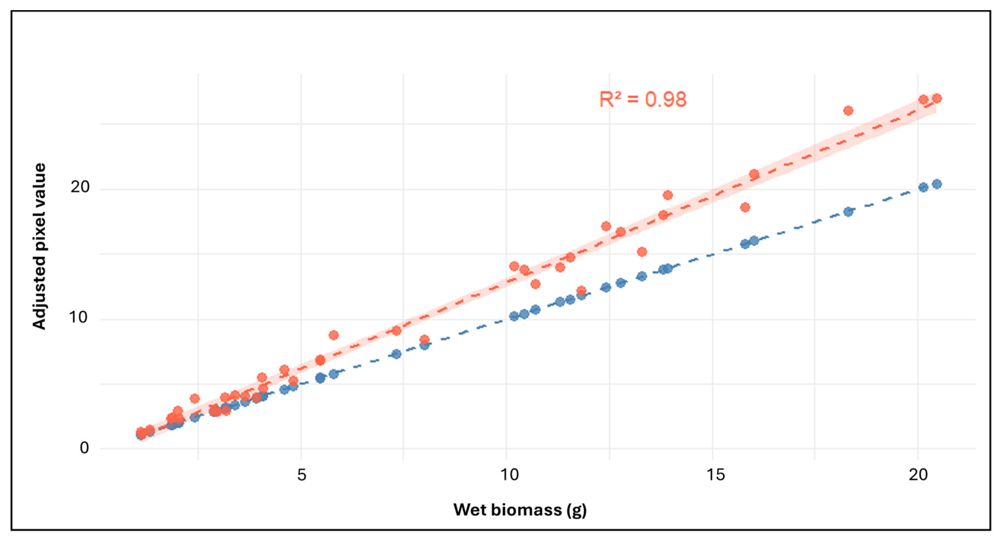 Microorganisms 13 02114 g008