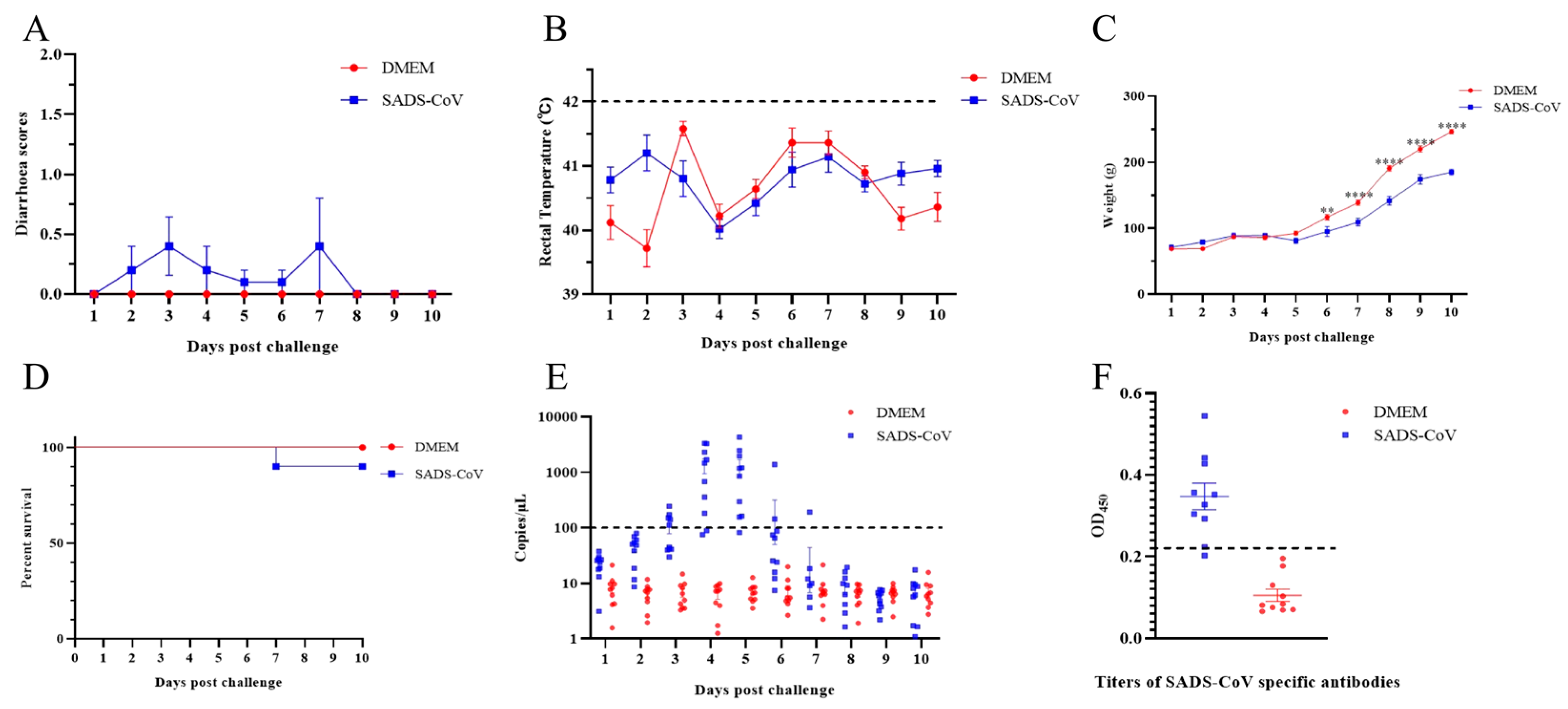 Microorganisms 13 02122 g001