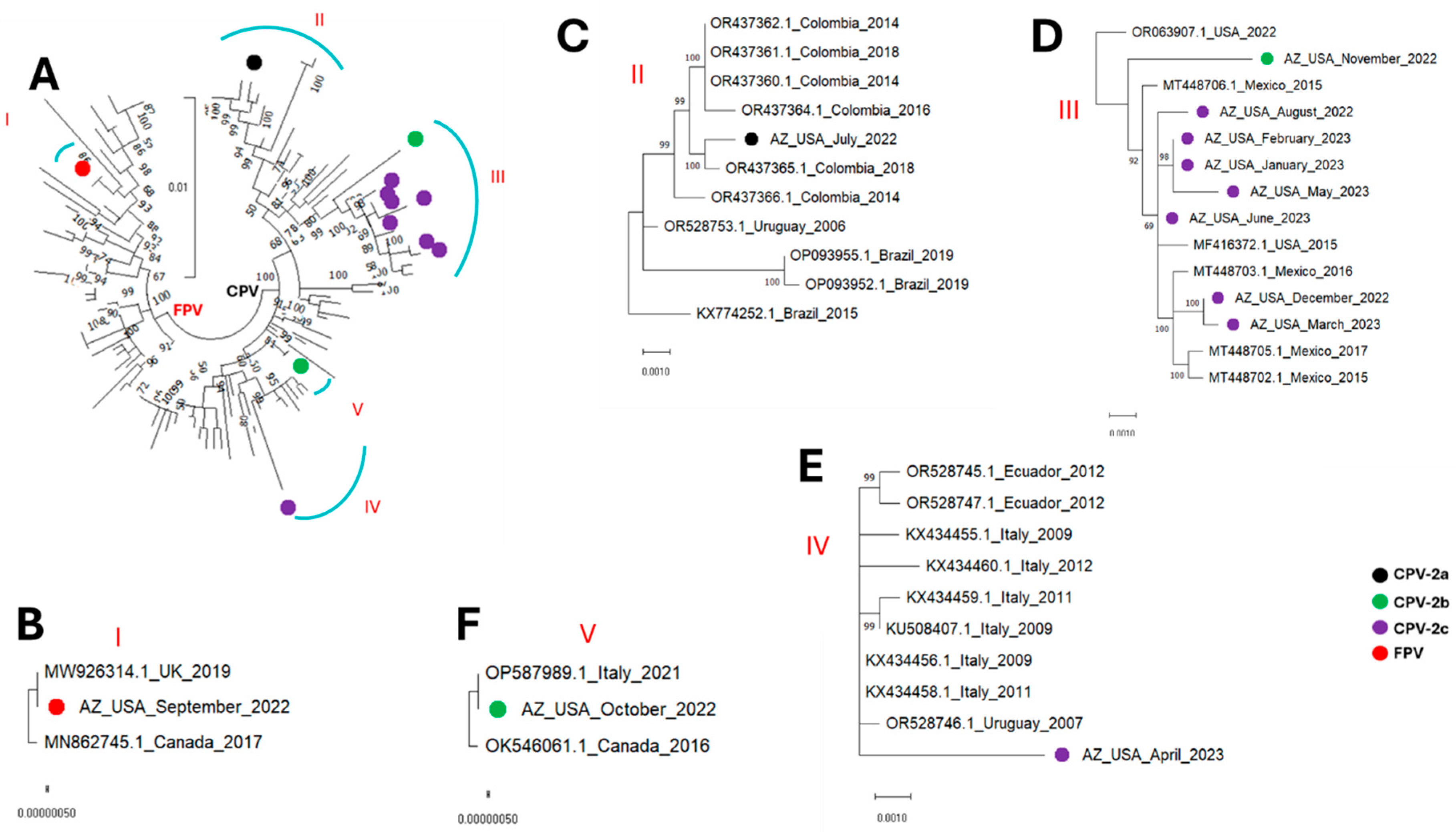 Microorganisms 13 02124 g004 Microorganisms 13 02124 g004