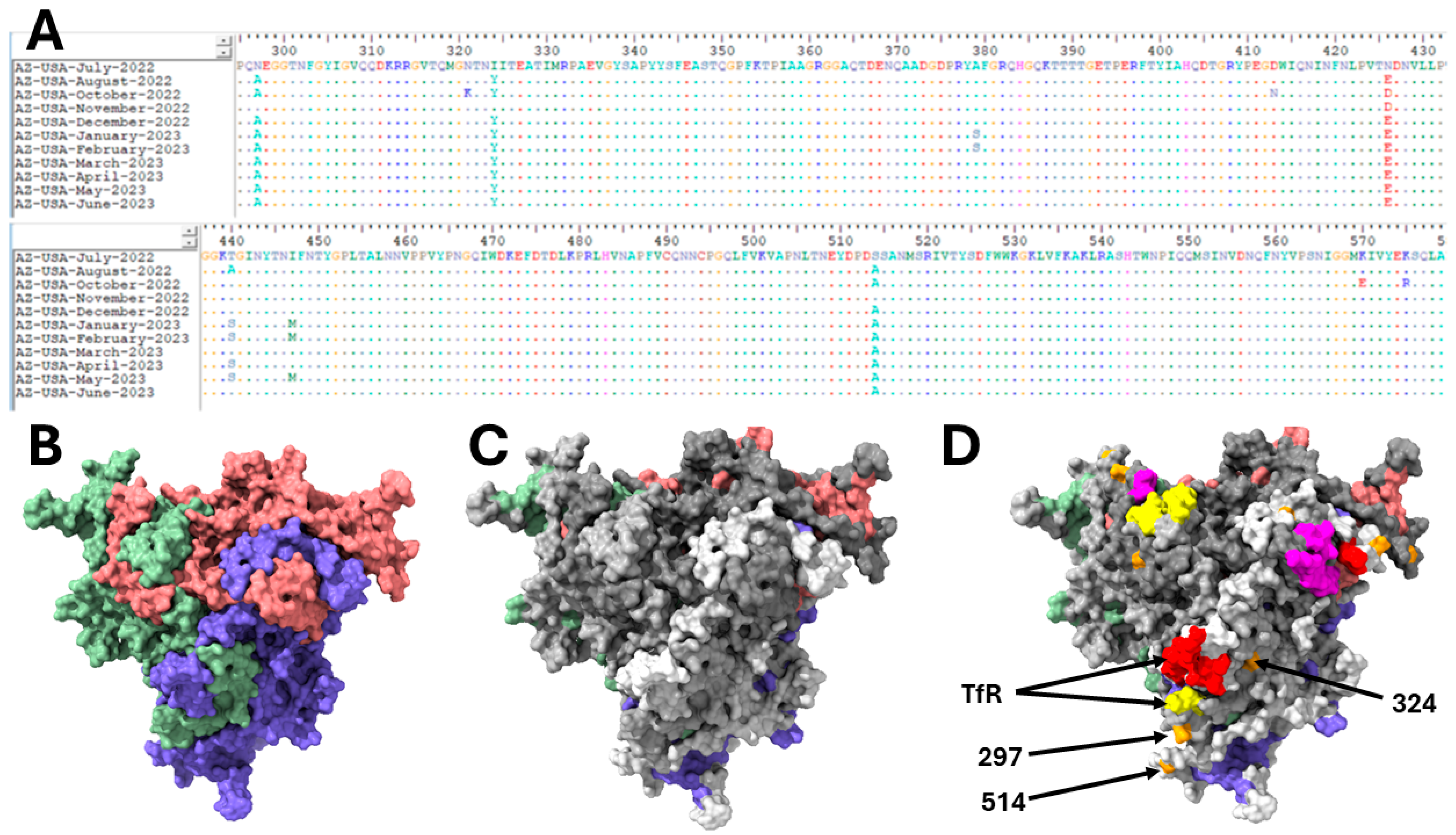 Microorganisms 13 02124 g005 Microorganisms 13 02124 g005