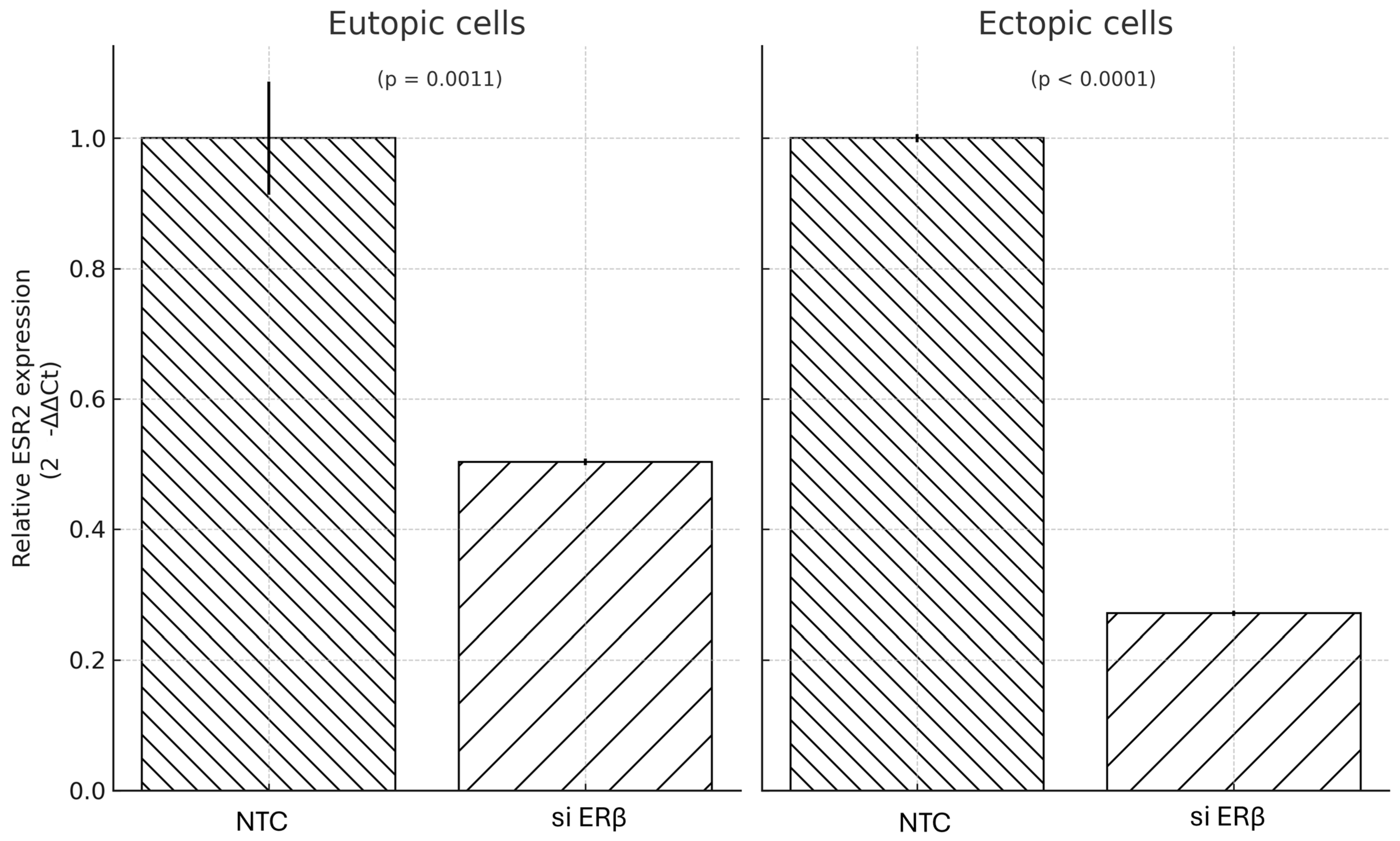 Microorganisms 13 02144 g004