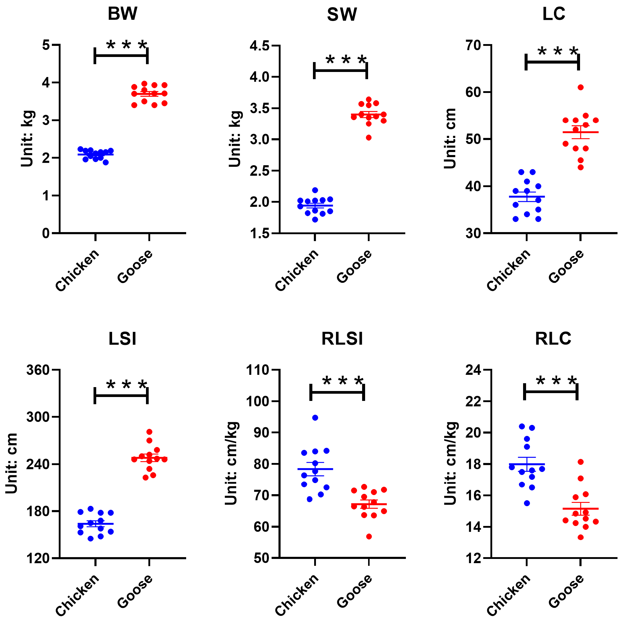 Microorganisms 13 02145 g001