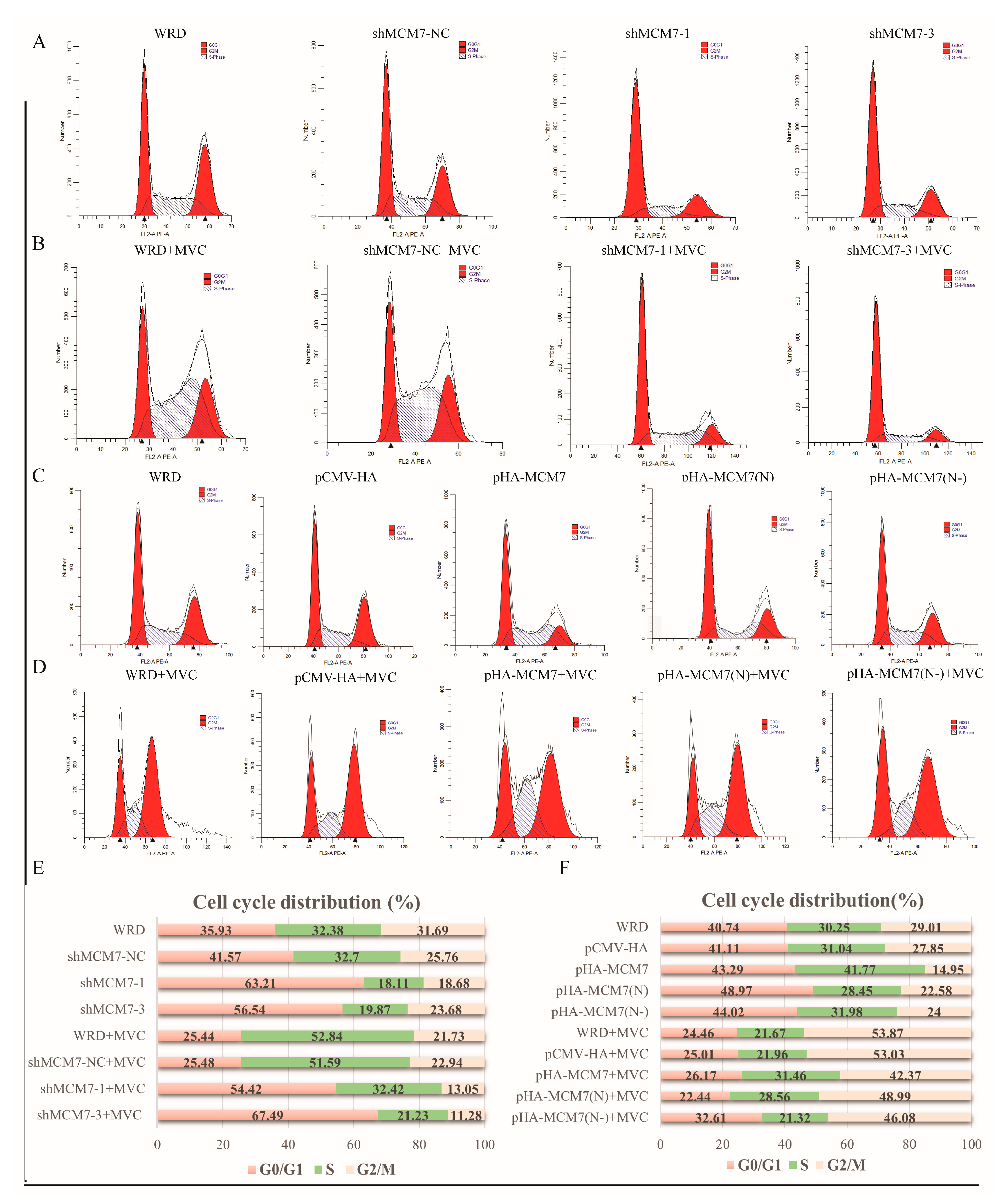 Microorganisms 13 02154 g007 Microorganisms 13 02154 g007