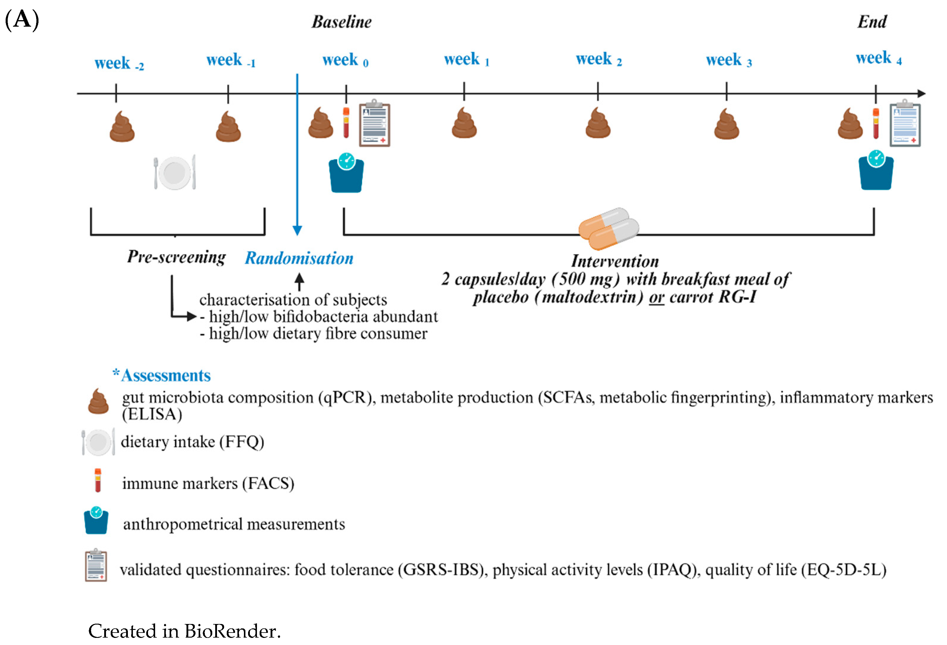 Microorganisms 13 02156 g001a