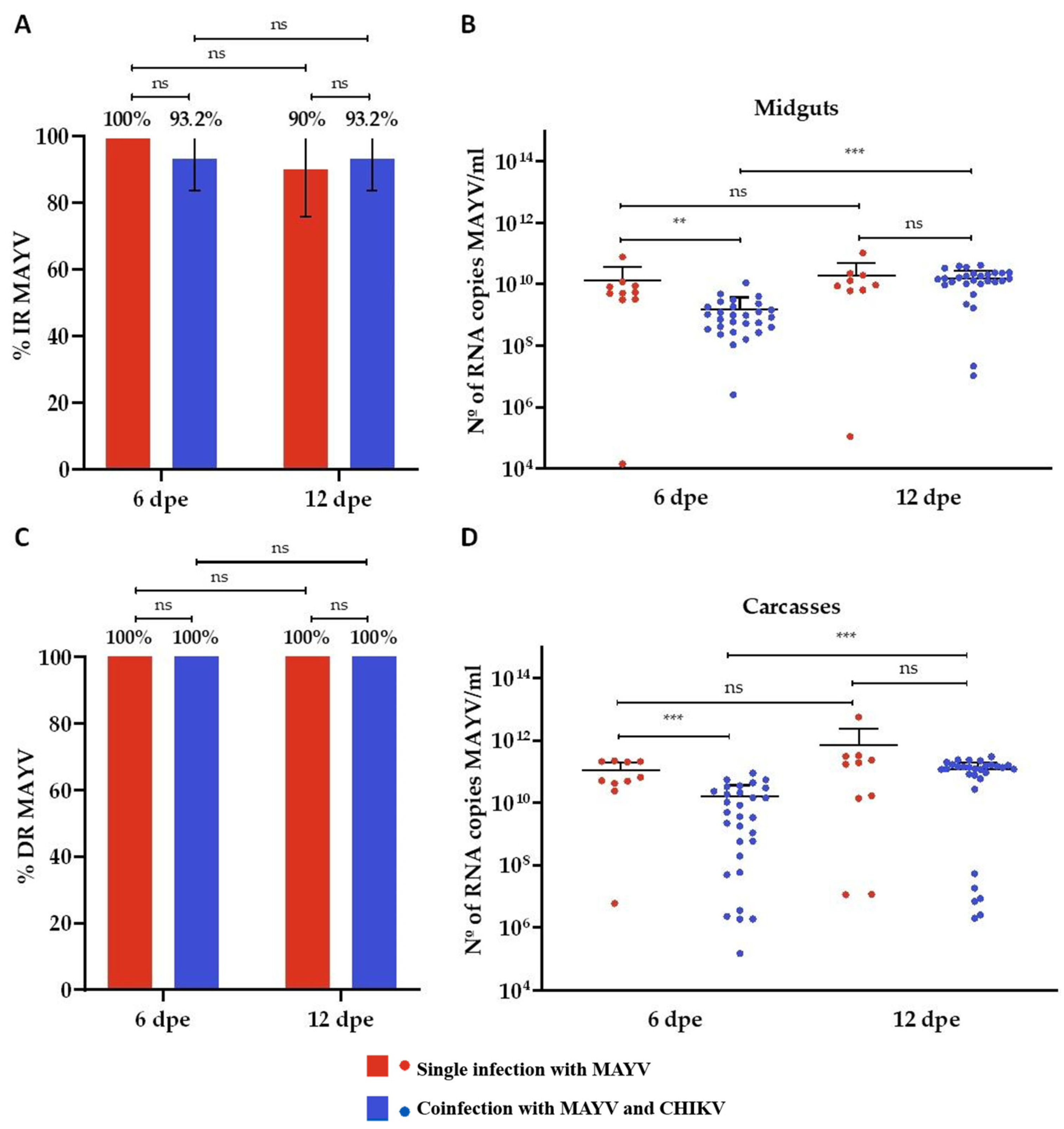 Microorganisms 13 02165 g002