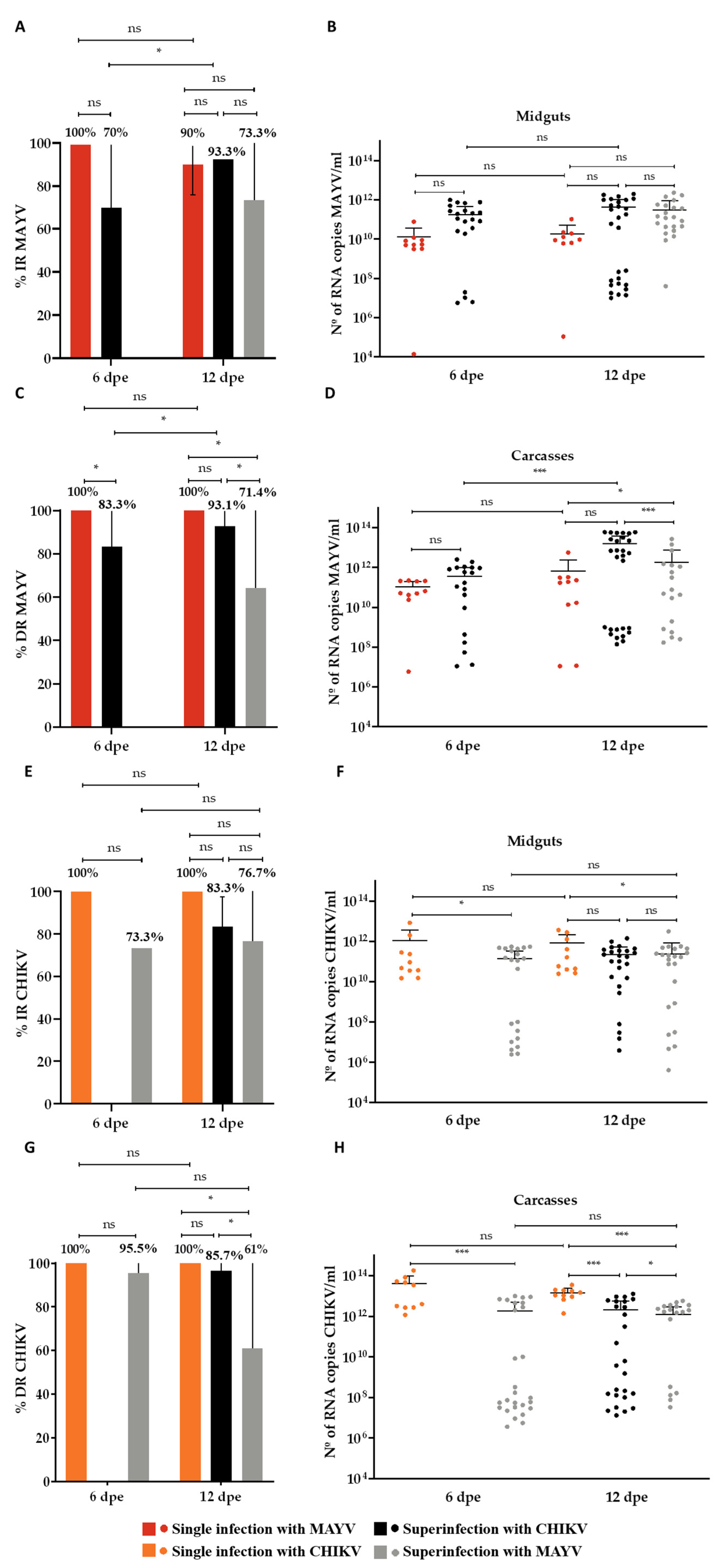 Microorganisms 13 02165 g005