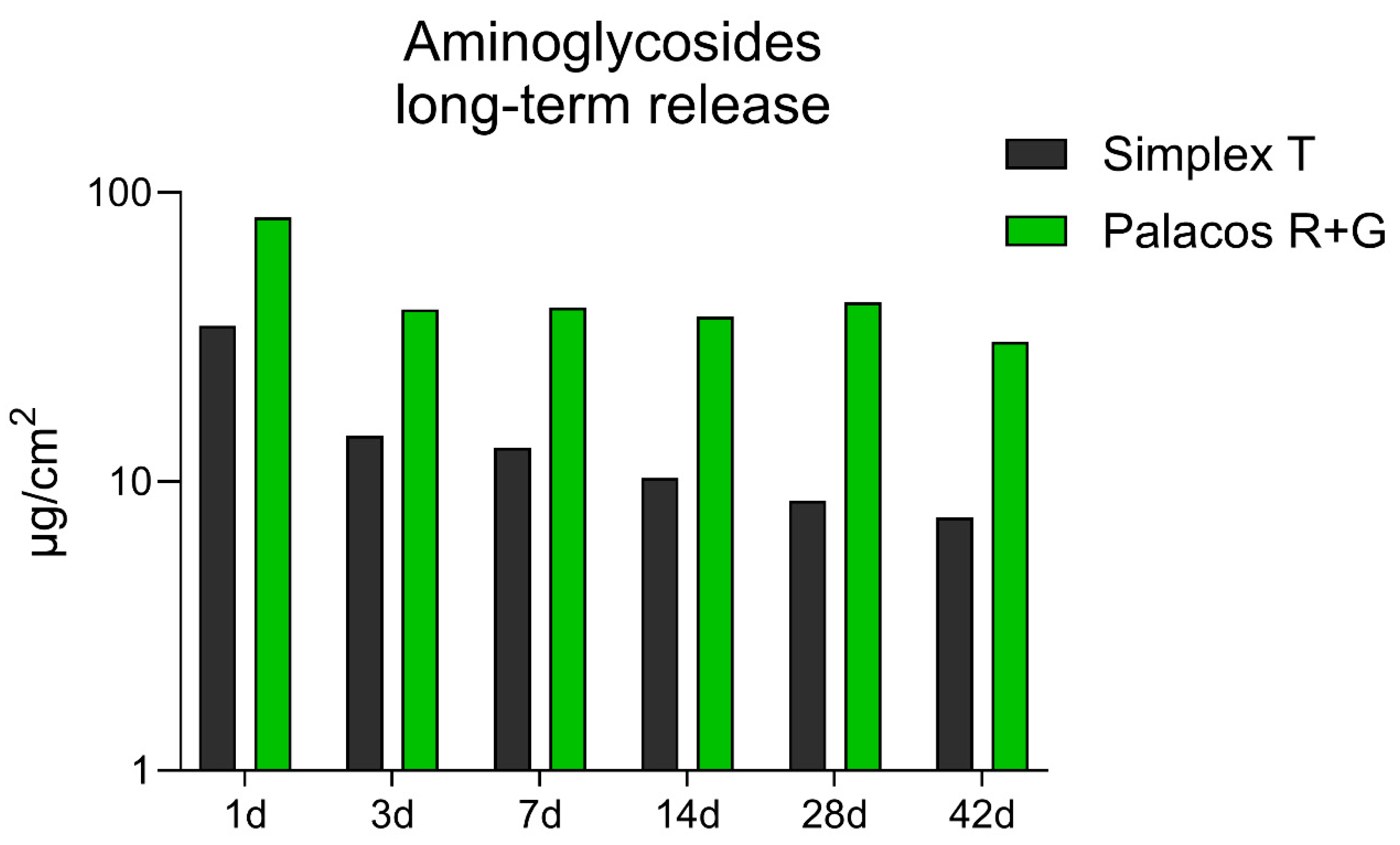 Microorganisms 13 02174 g002