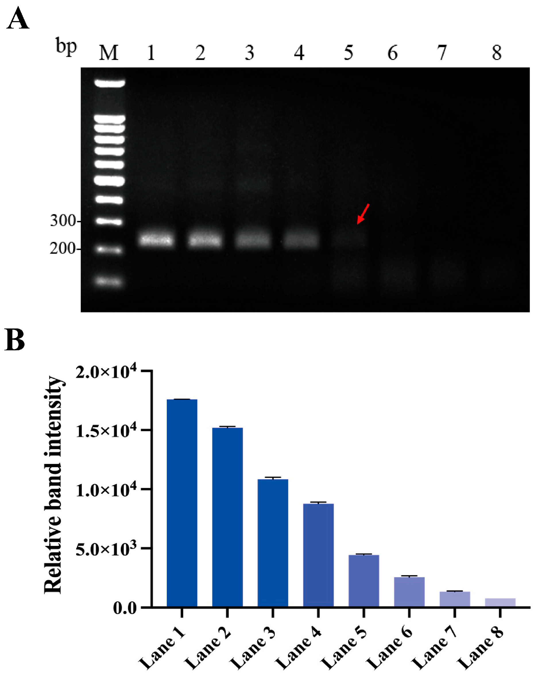 Microorganisms 13 02191 g004 Microorganisms 13 02191 g004