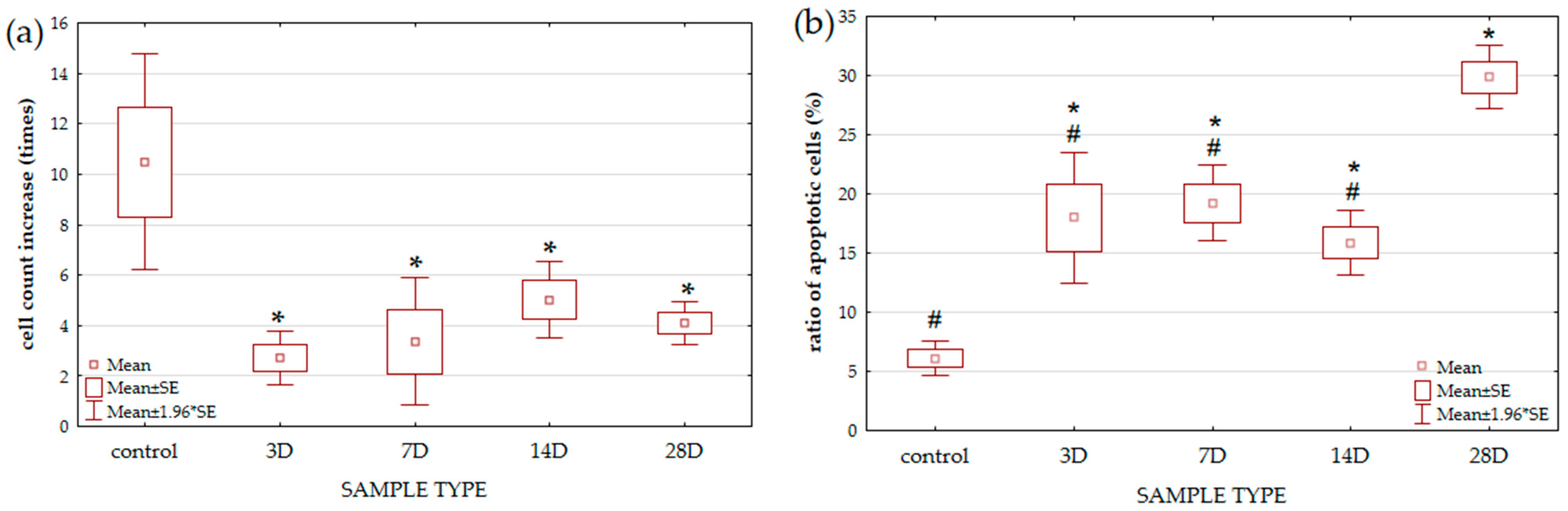 Microorganisms 13 02200 g001 Microorganisms 13 02200 g001