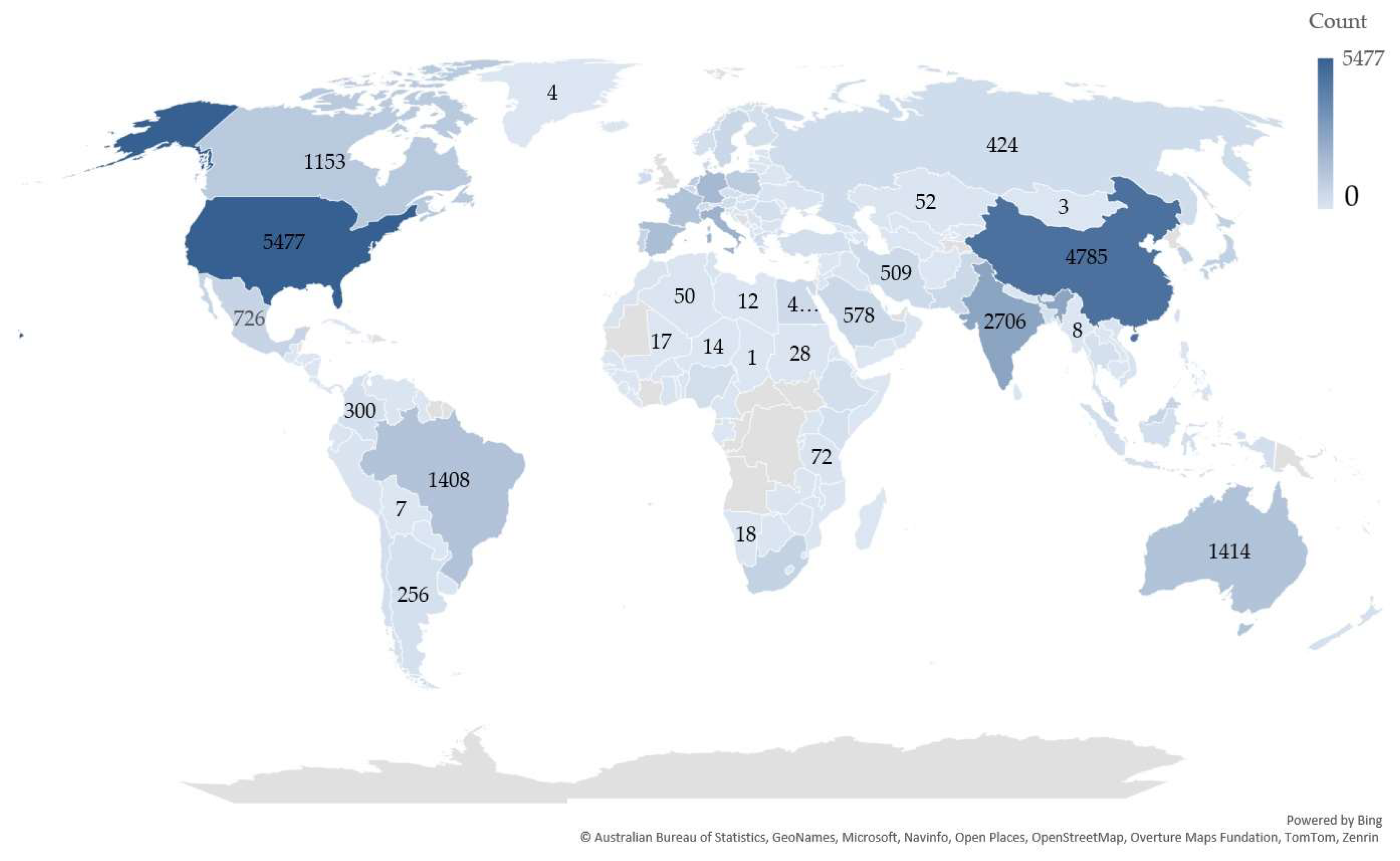 Microorganisms 13 02217 g005