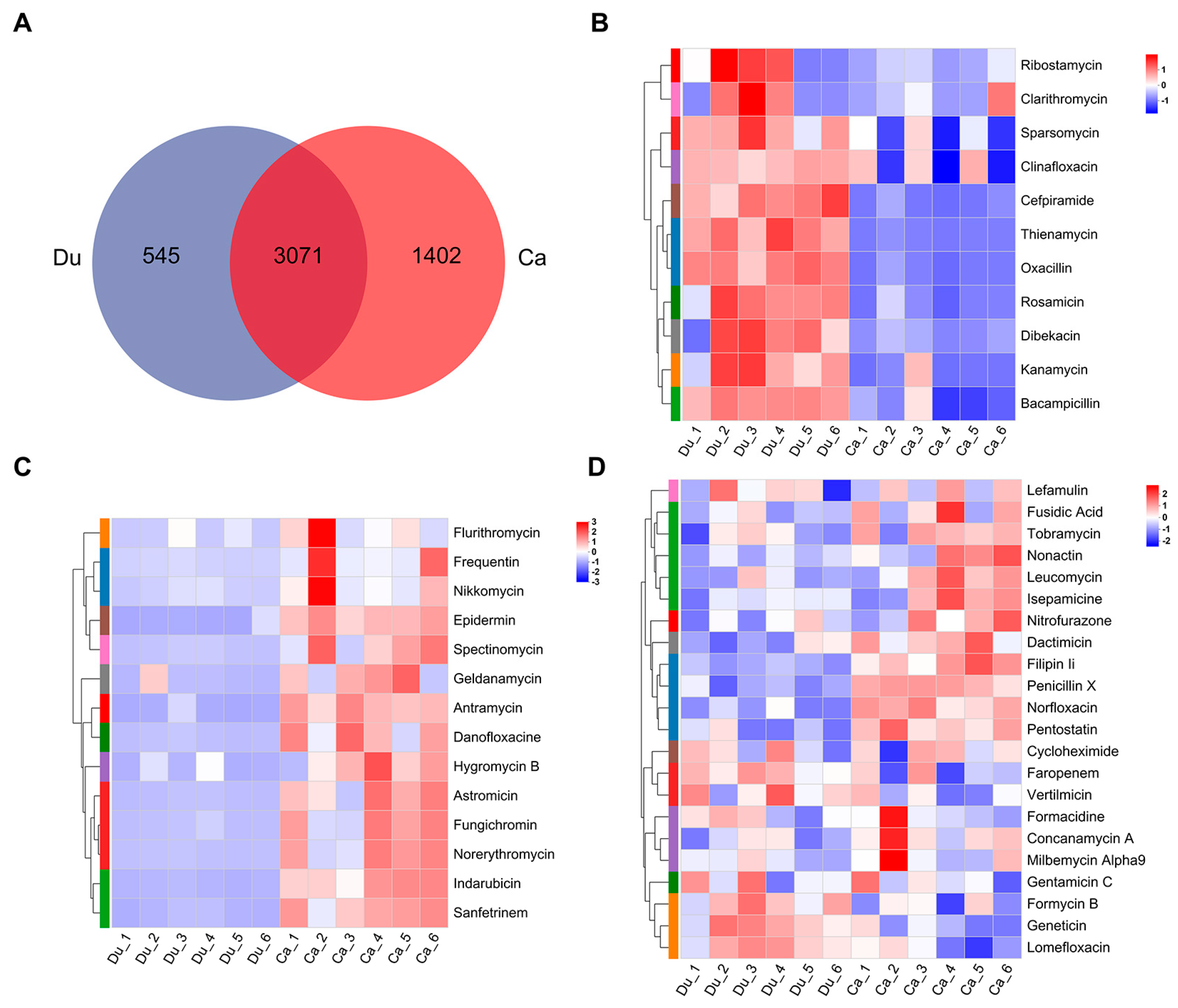 Microorganisms 13 02239 g002