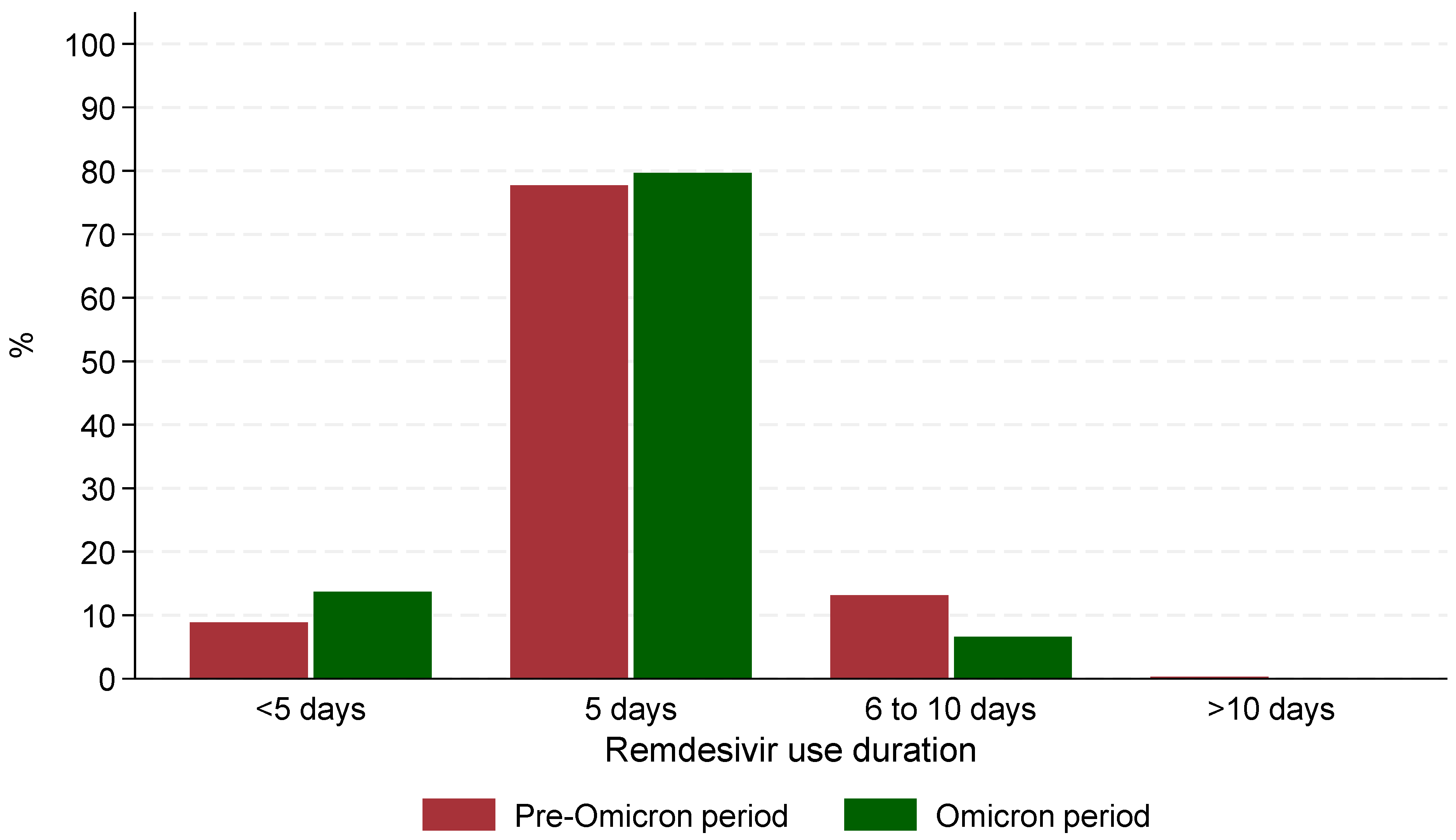 Microorganisms 13 02242 g001 Microorganisms 13 02242 g001