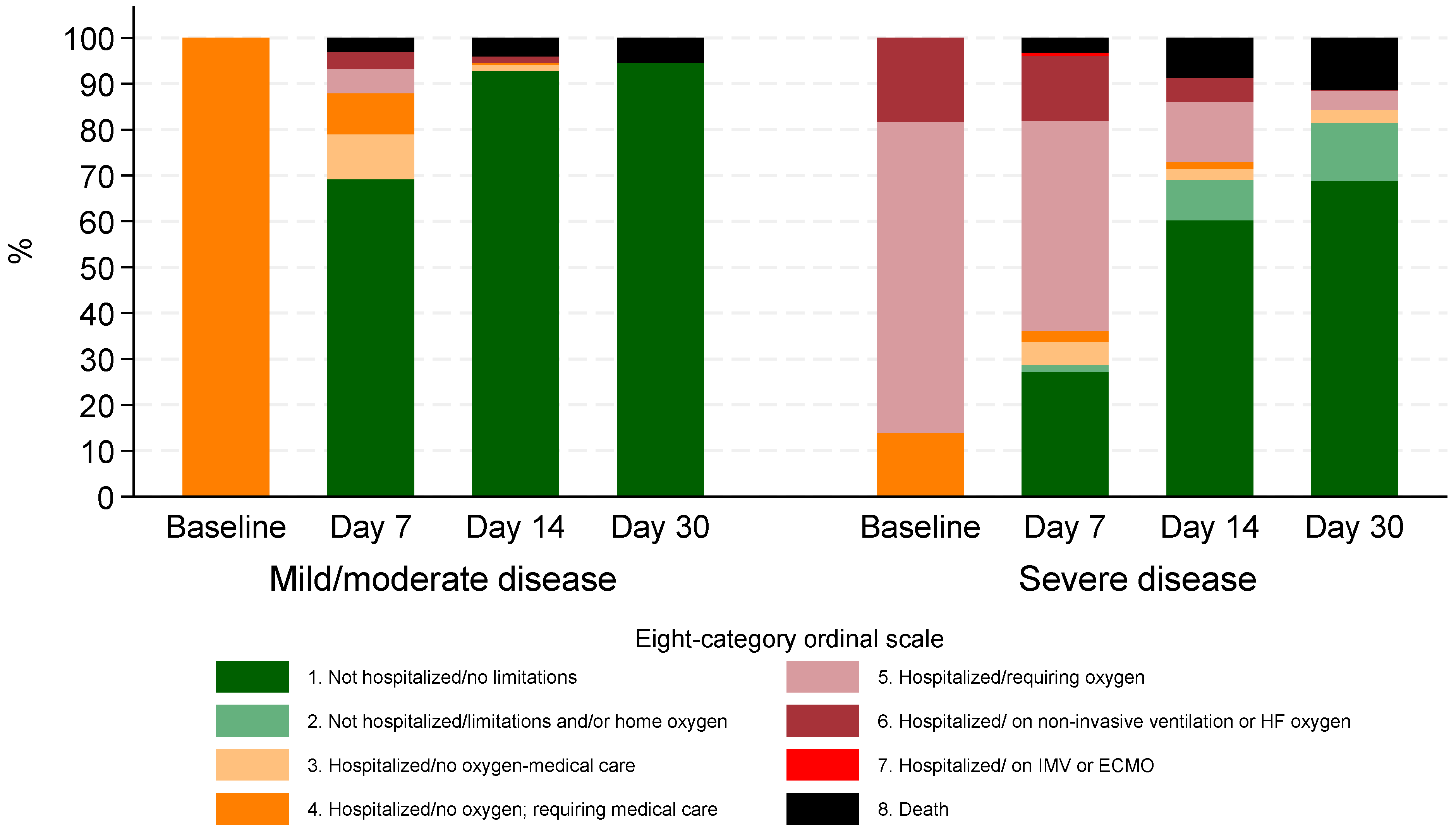 Microorganisms 13 02242 g002 Microorganisms 13 02242 g002