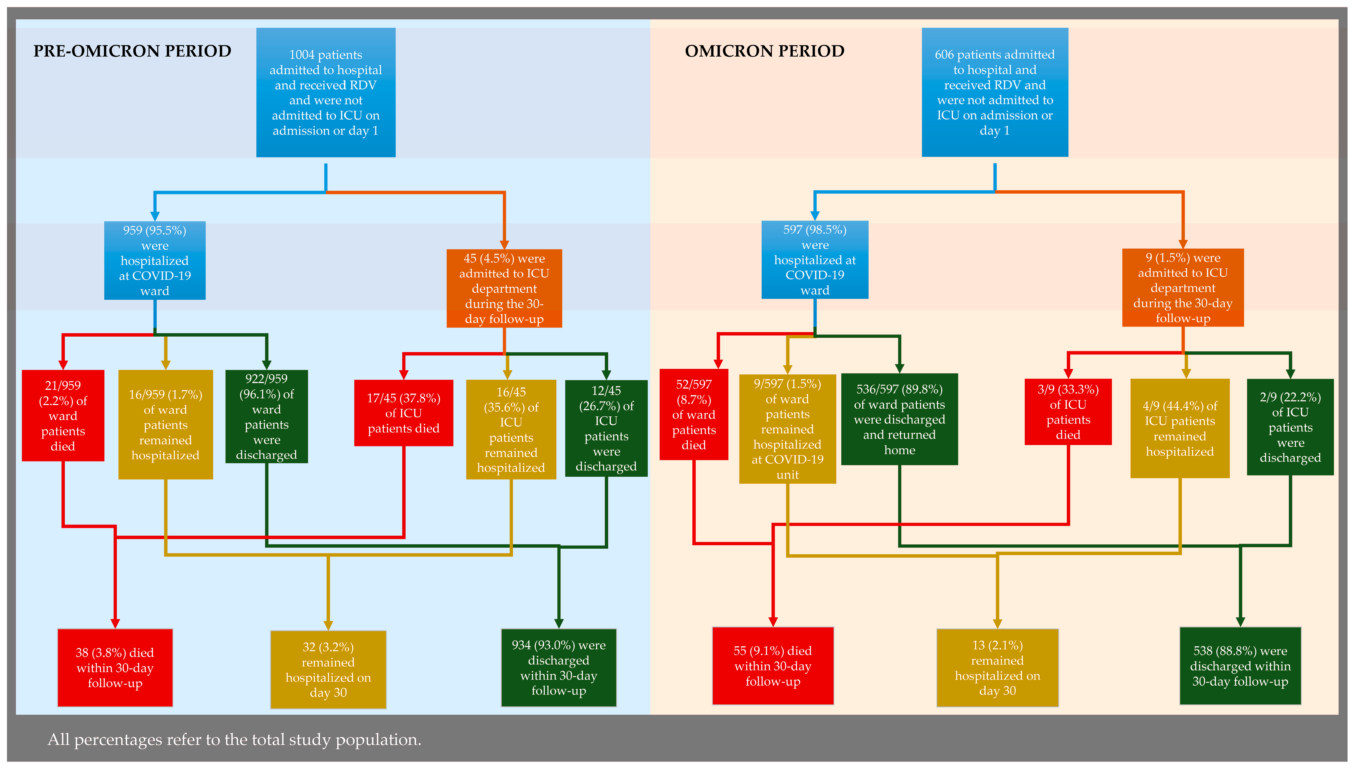 Microorganisms 13 02242 g0a1 Microorganisms 13 02242 g0a1