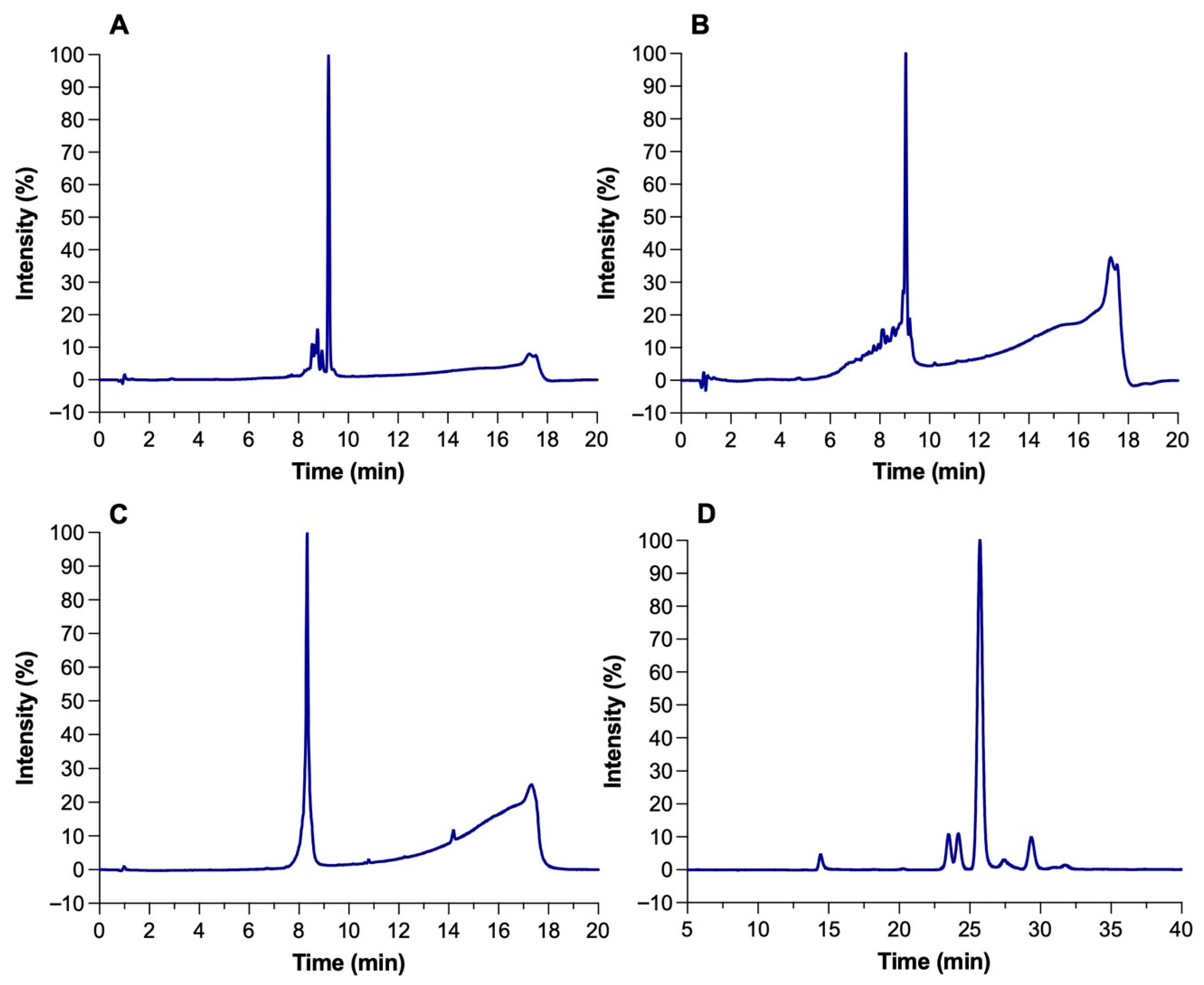 Microorganisms 13 02249 g001 Microorganisms 13 02249 g001