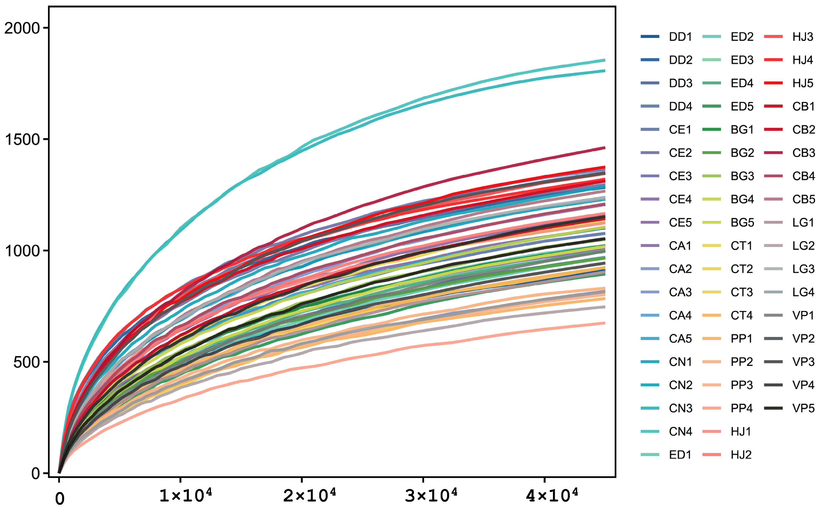 Microorganisms 13 02250 g001