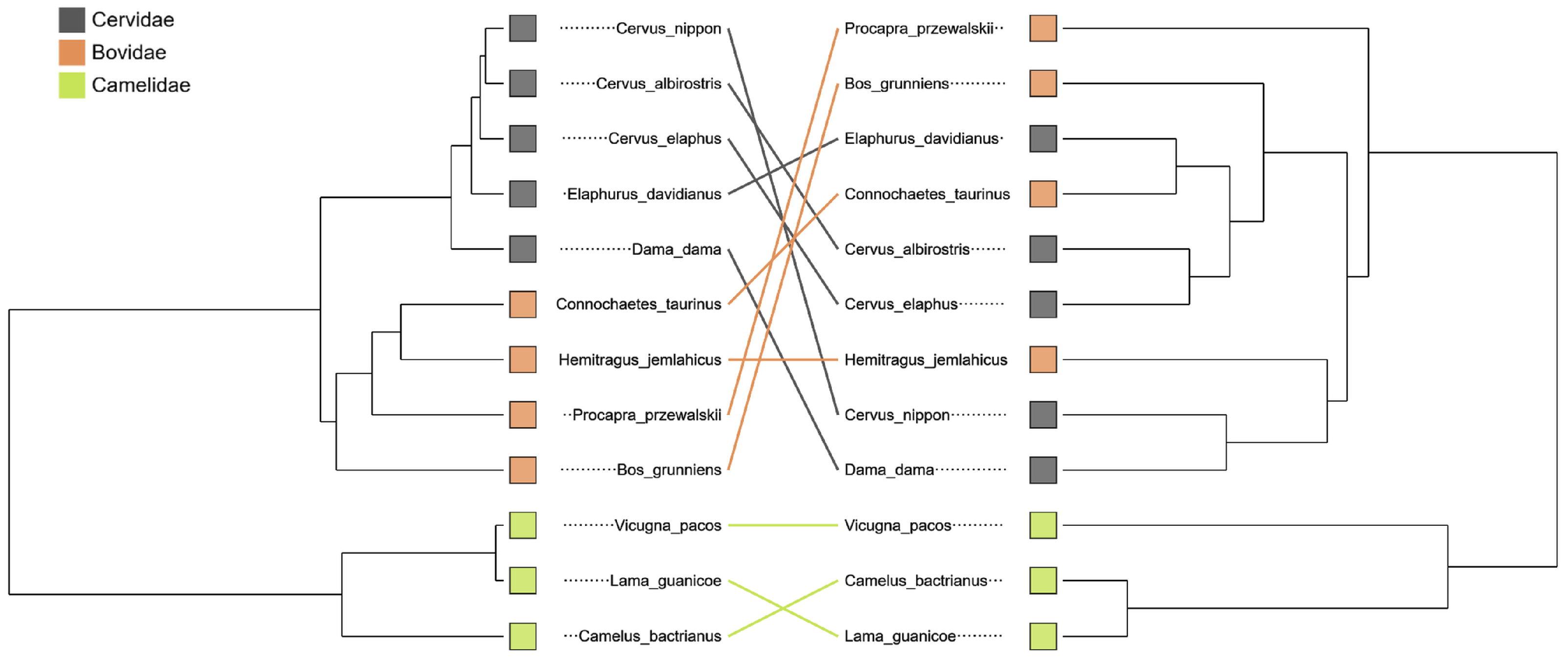 Microorganisms 13 02250 g005