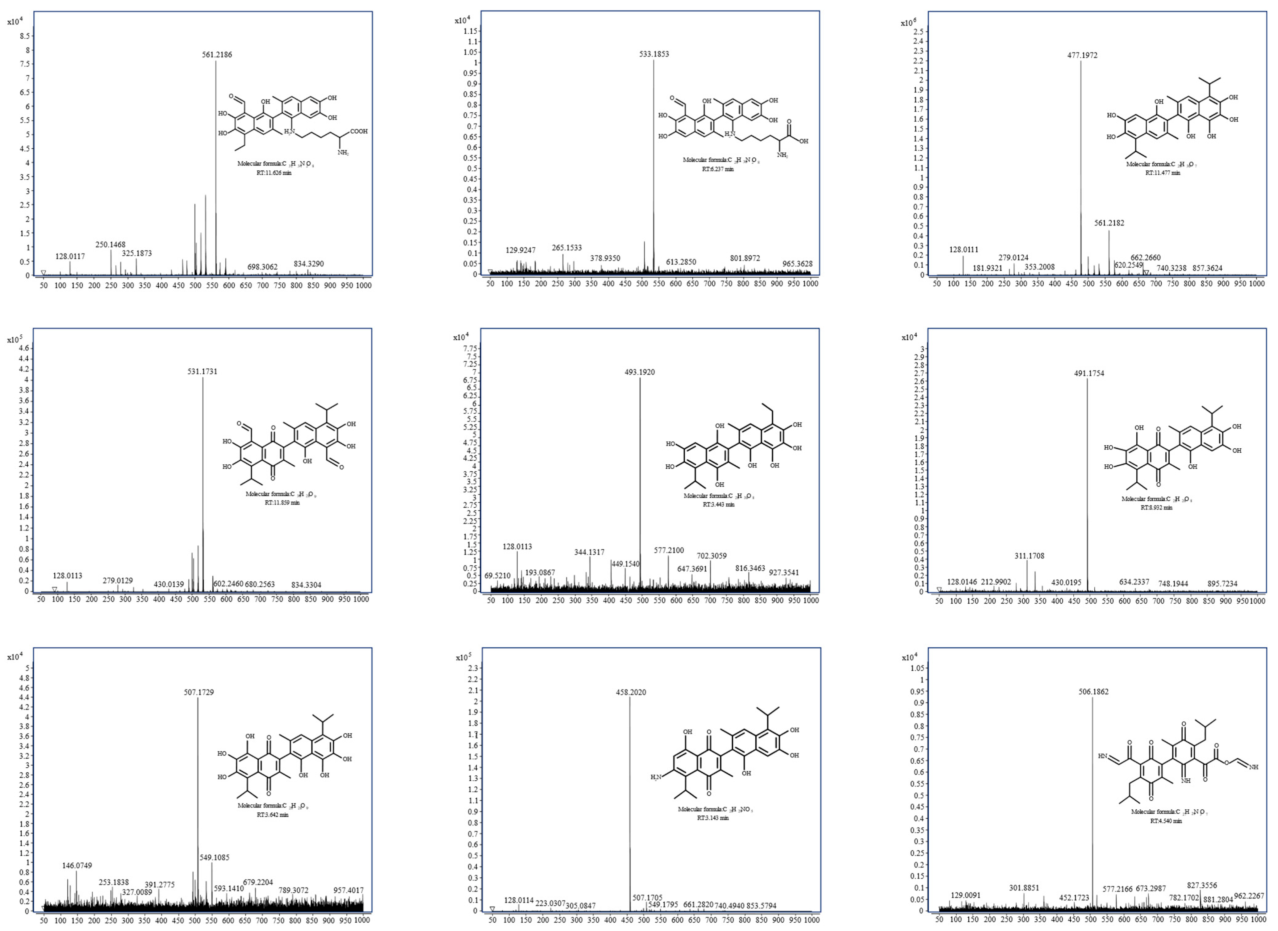 Microorganisms 13 02251 g008