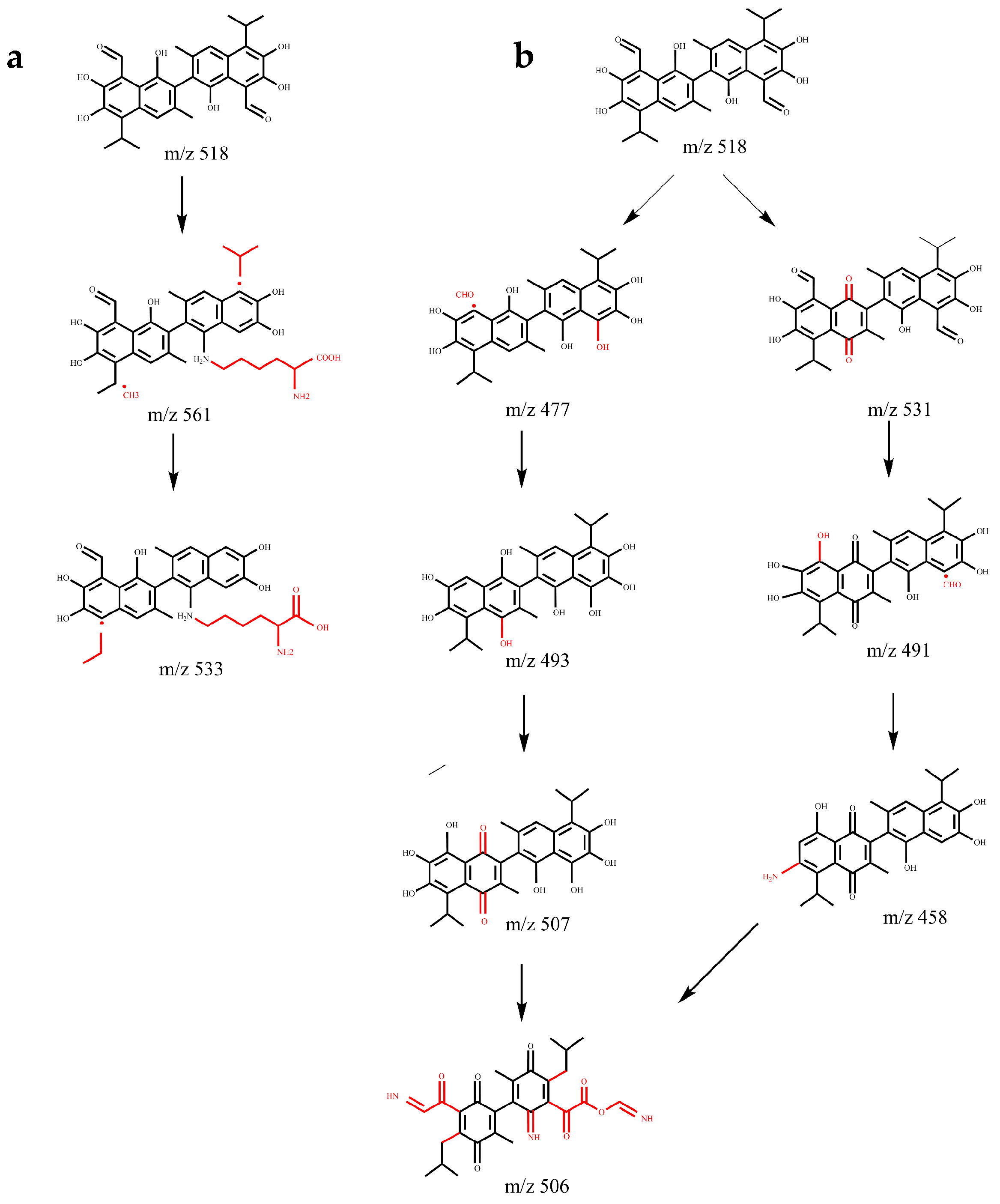 Microorganisms 13 02251 g009