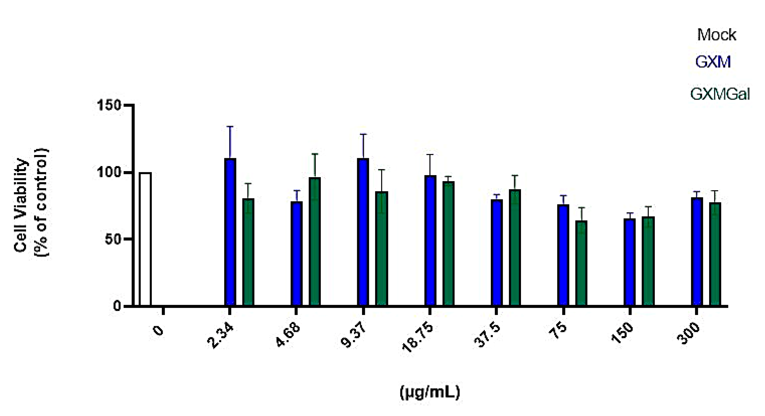 Microorganisms 13 02272 g001 Microorganisms 13 02272 g001