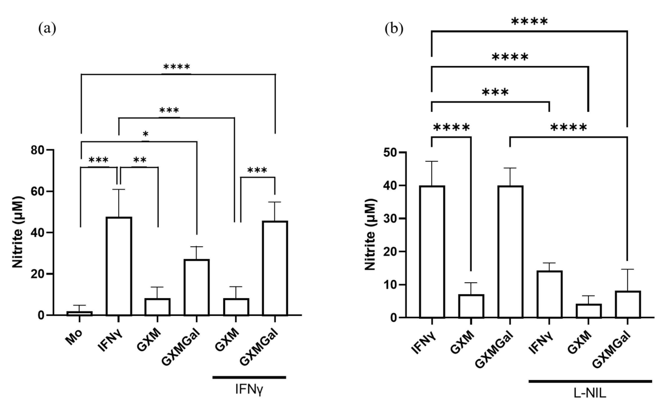 Microorganisms 13 02272 g004 Microorganisms 13 02272 g004