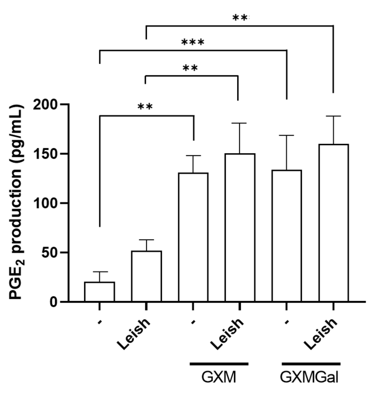 Microorganisms 13 02272 g005 Microorganisms 13 02272 g005