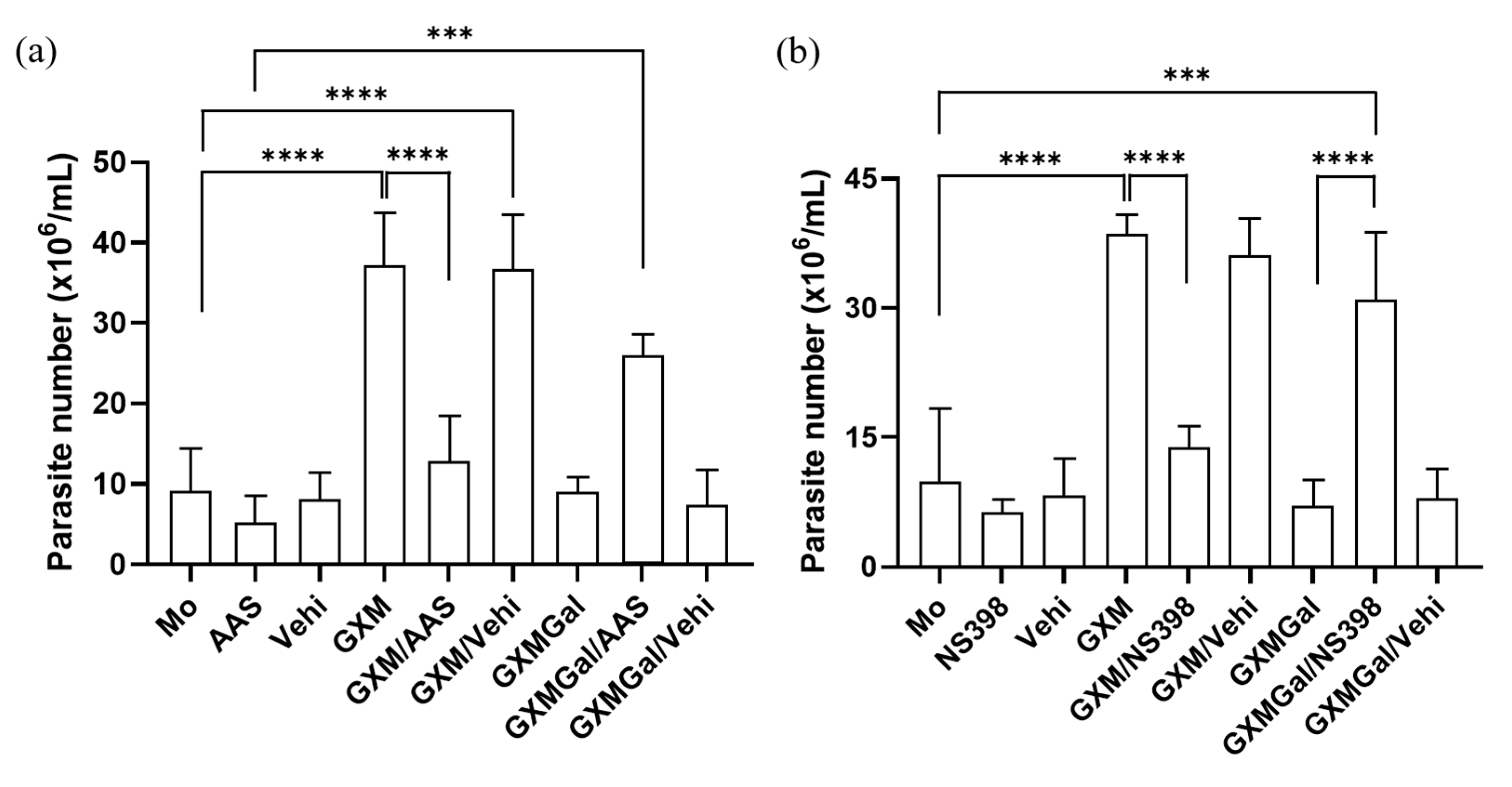 Microorganisms 13 02272 g006 Microorganisms 13 02272 g006