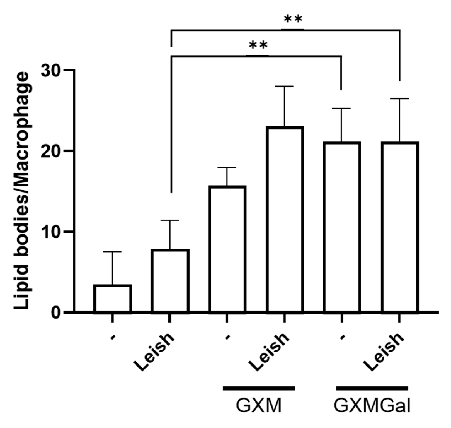 Microorganisms 13 02272 g007 Microorganisms 13 02272 g007