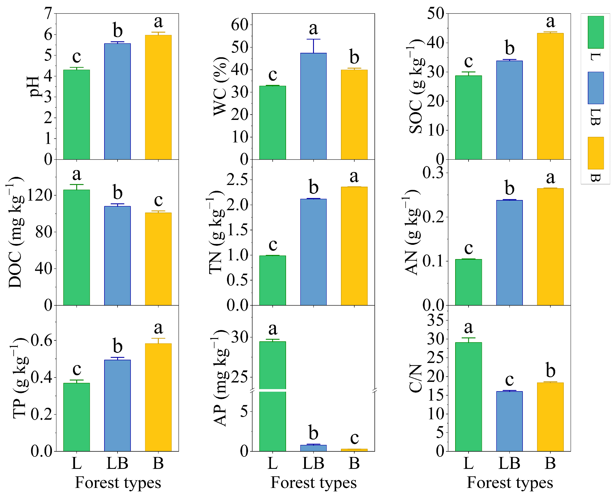 Microorganisms 13 02291 g002