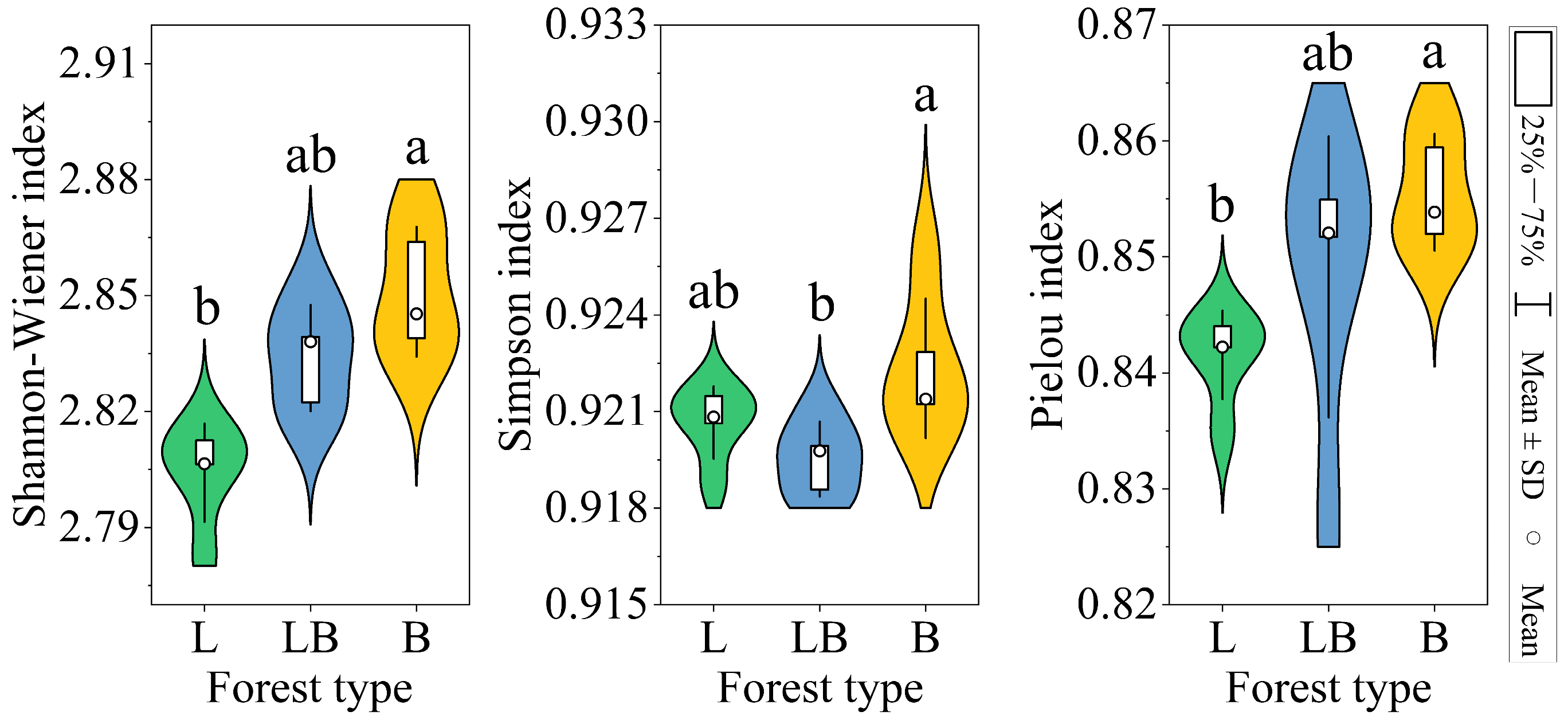Microorganisms 13 02291 g004