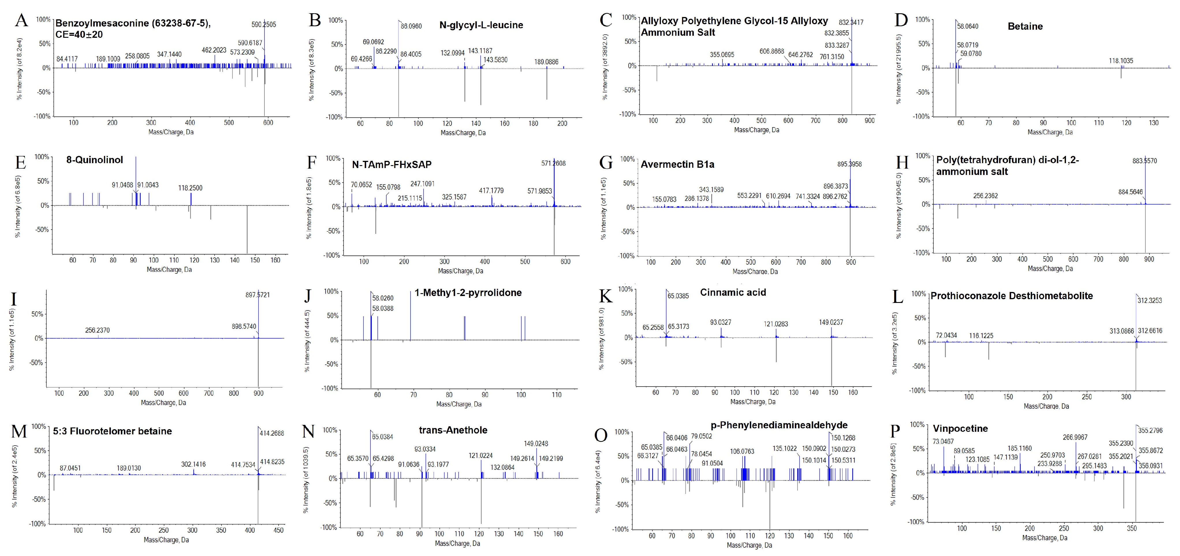 Microorganisms 13 02293 g006 Microorganisms 13 02293 g006