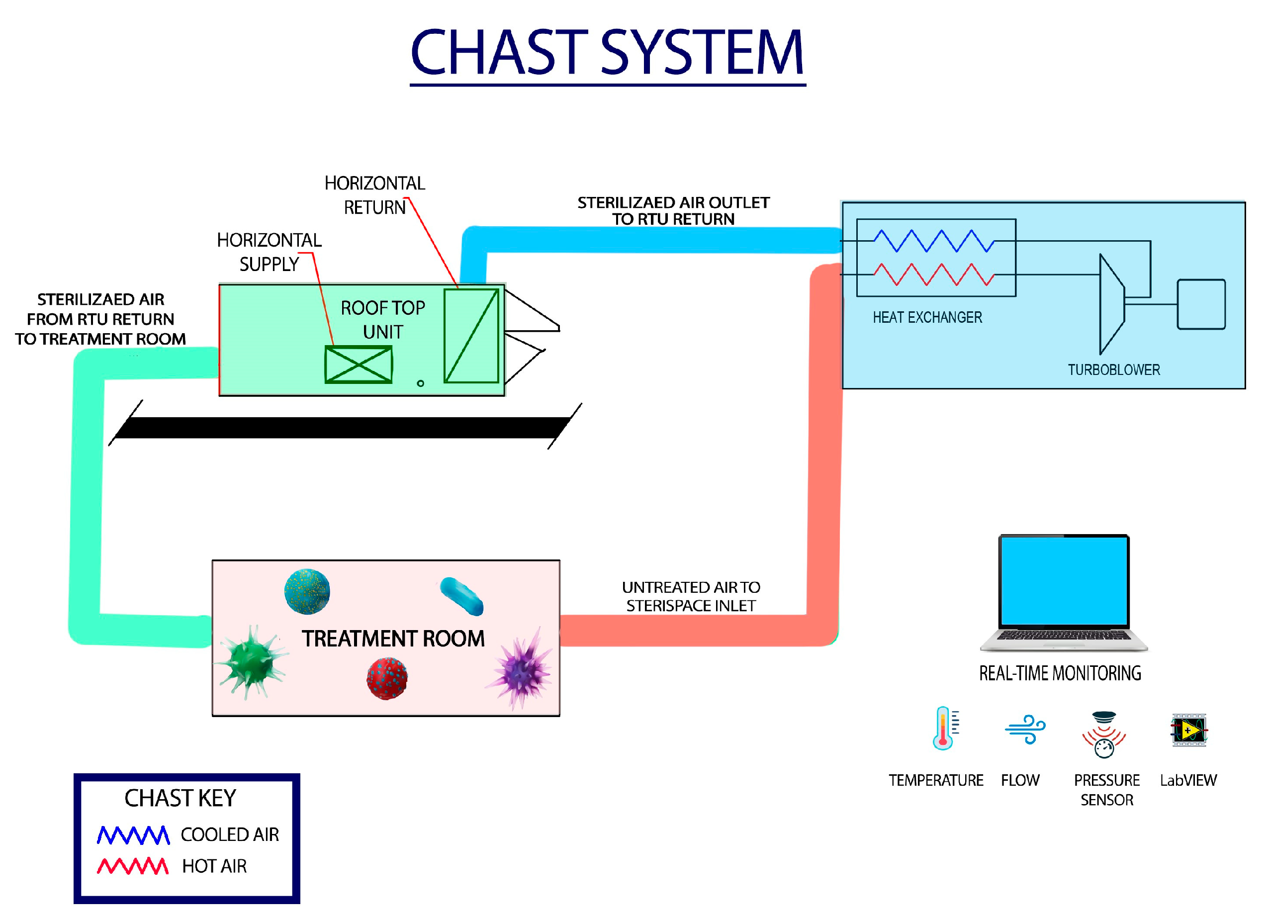 Microorganisms 13 02299 g001