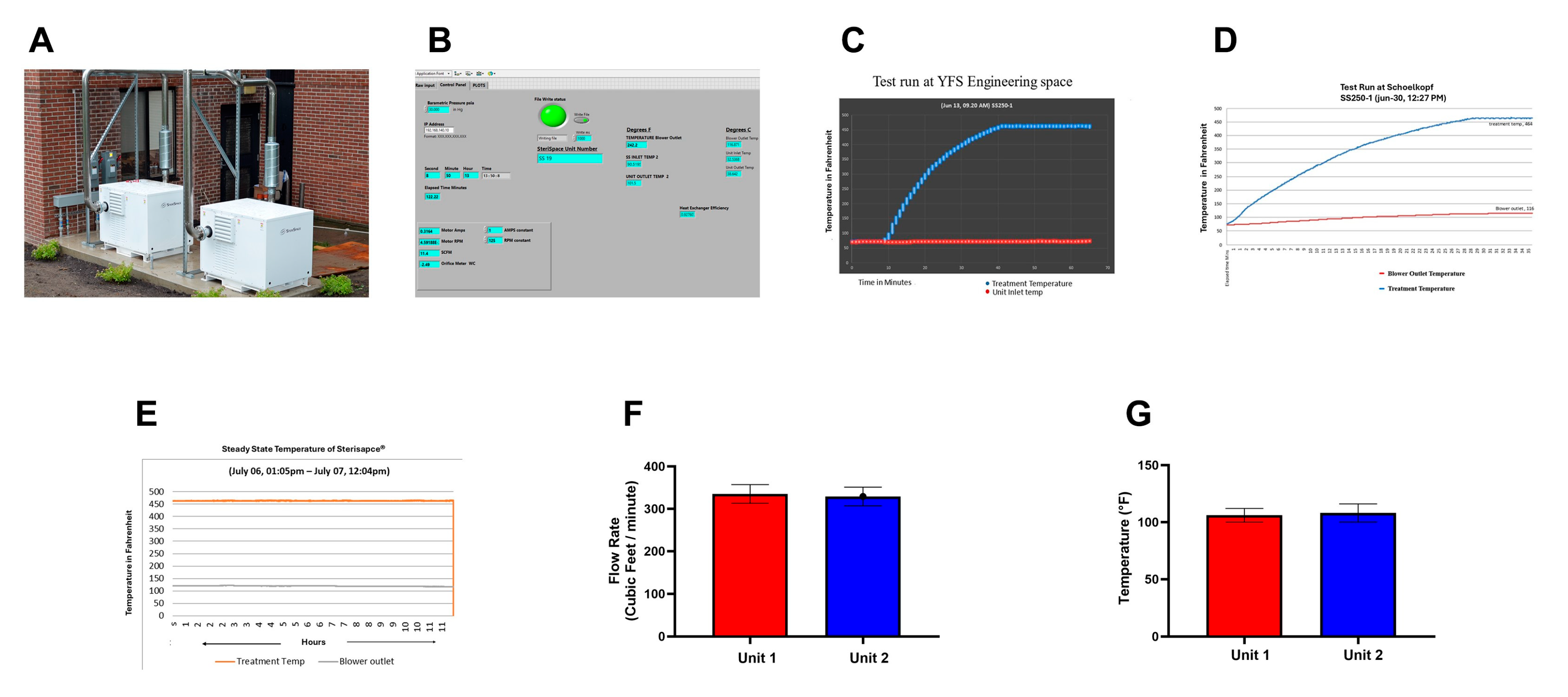 Microorganisms 13 02299 g003