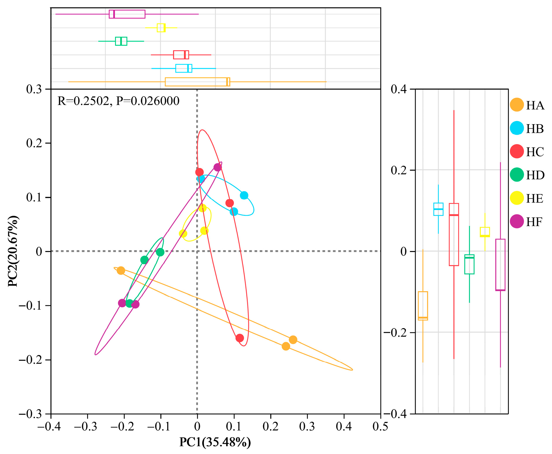 Microorganisms 13 02341 g007 Microorganisms 13 02341 g007