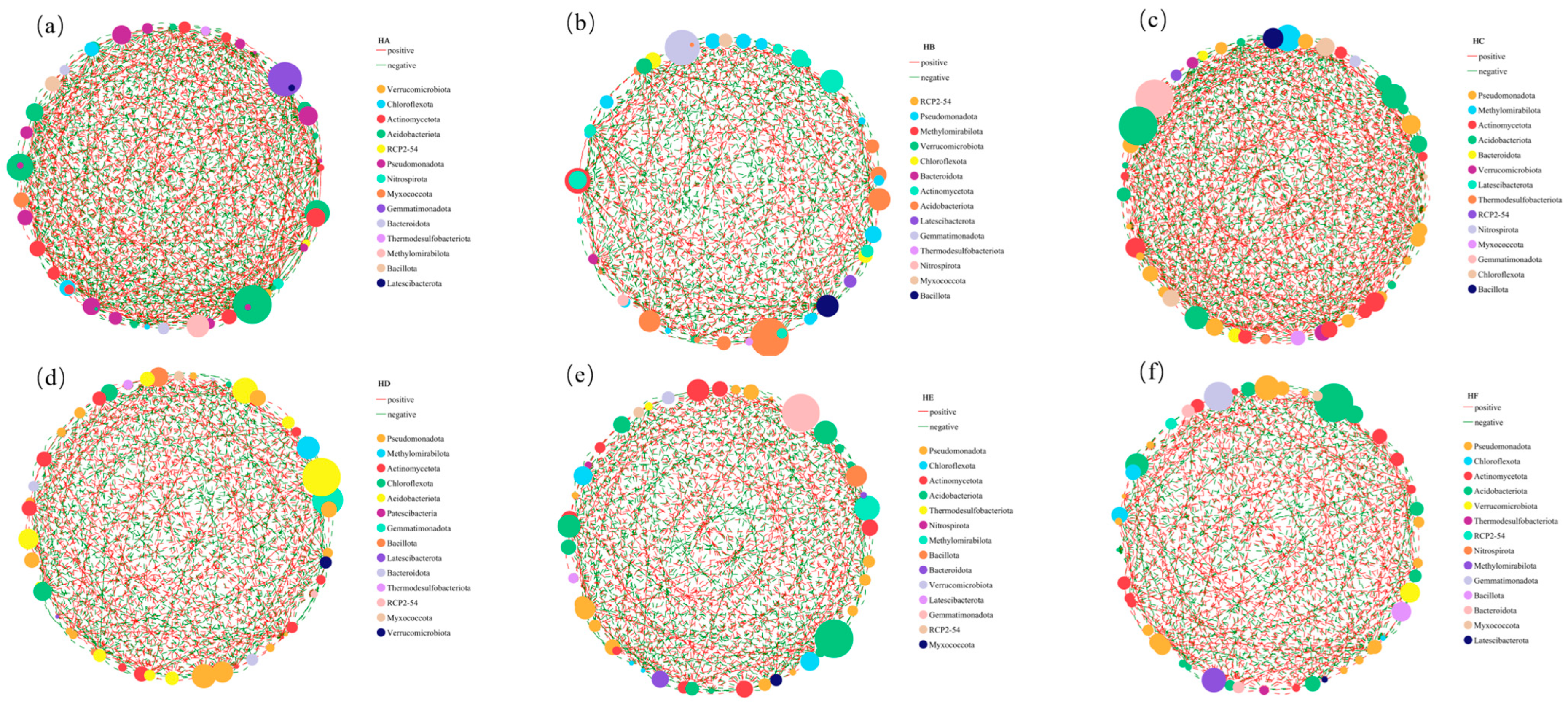 Microorganisms 13 02341 g008 Microorganisms 13 02341 g008