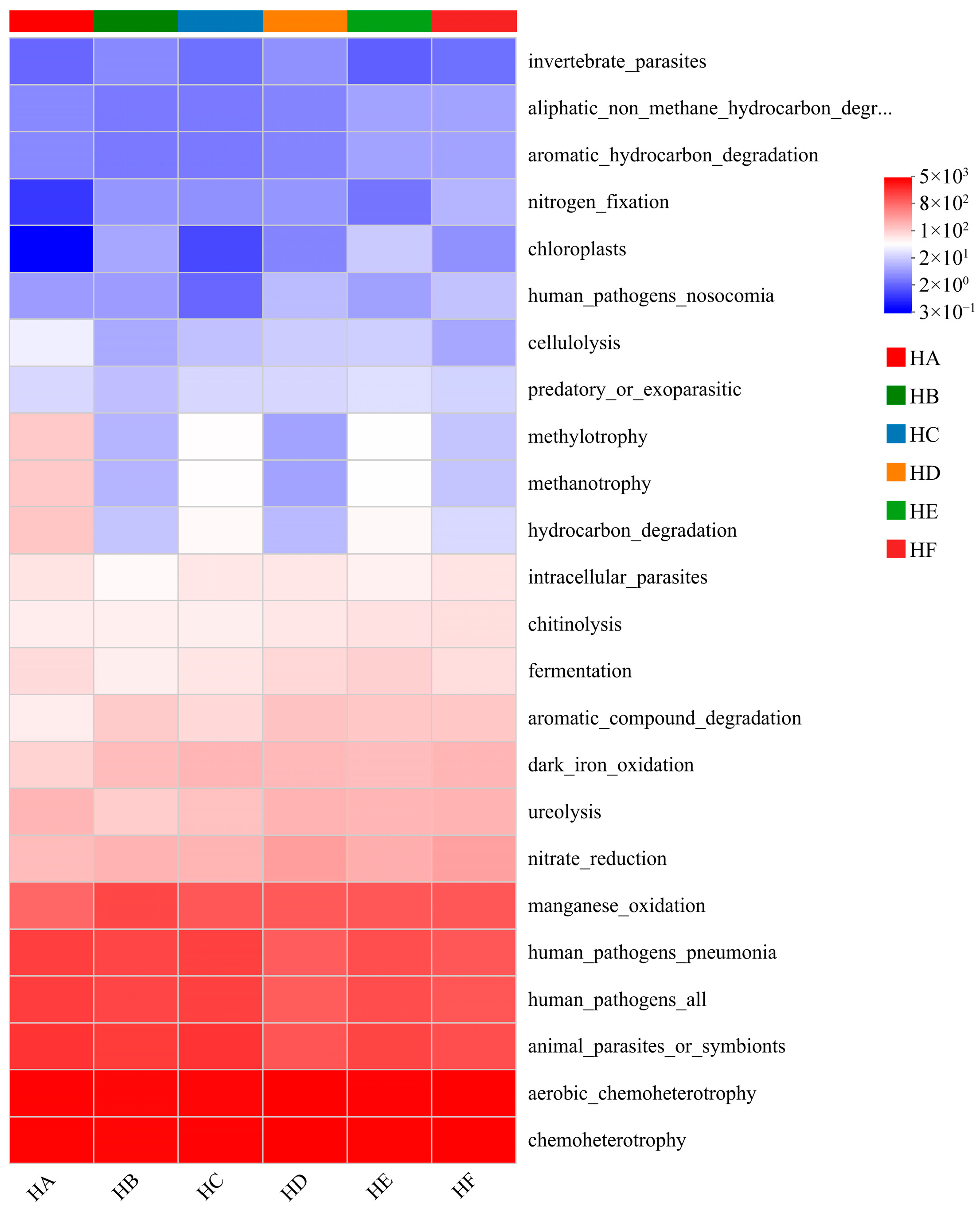 Microorganisms 13 02341 g009 Microorganisms 13 02341 g009