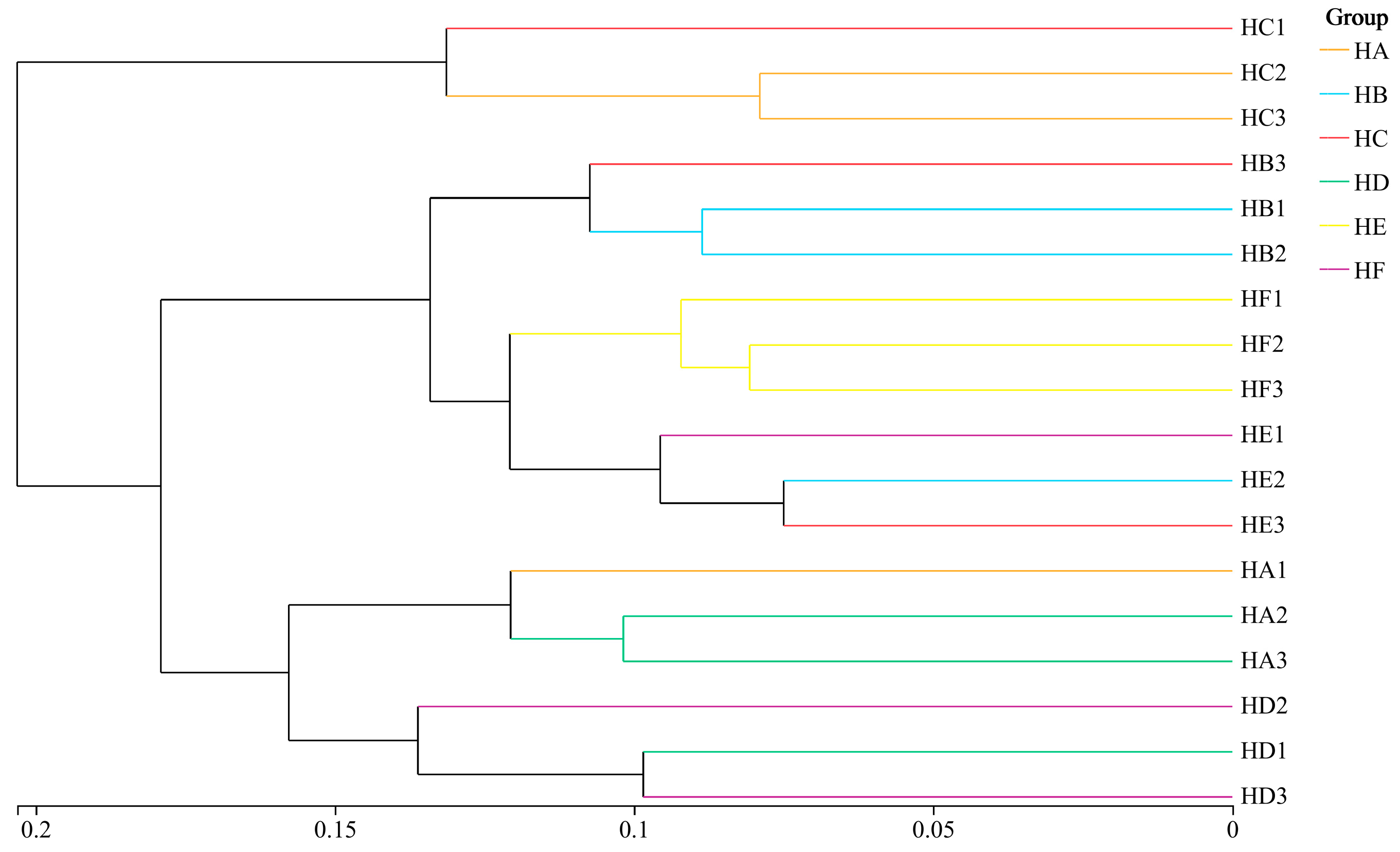 Microorganisms 13 02341 g010 Microorganisms 13 02341 g010
