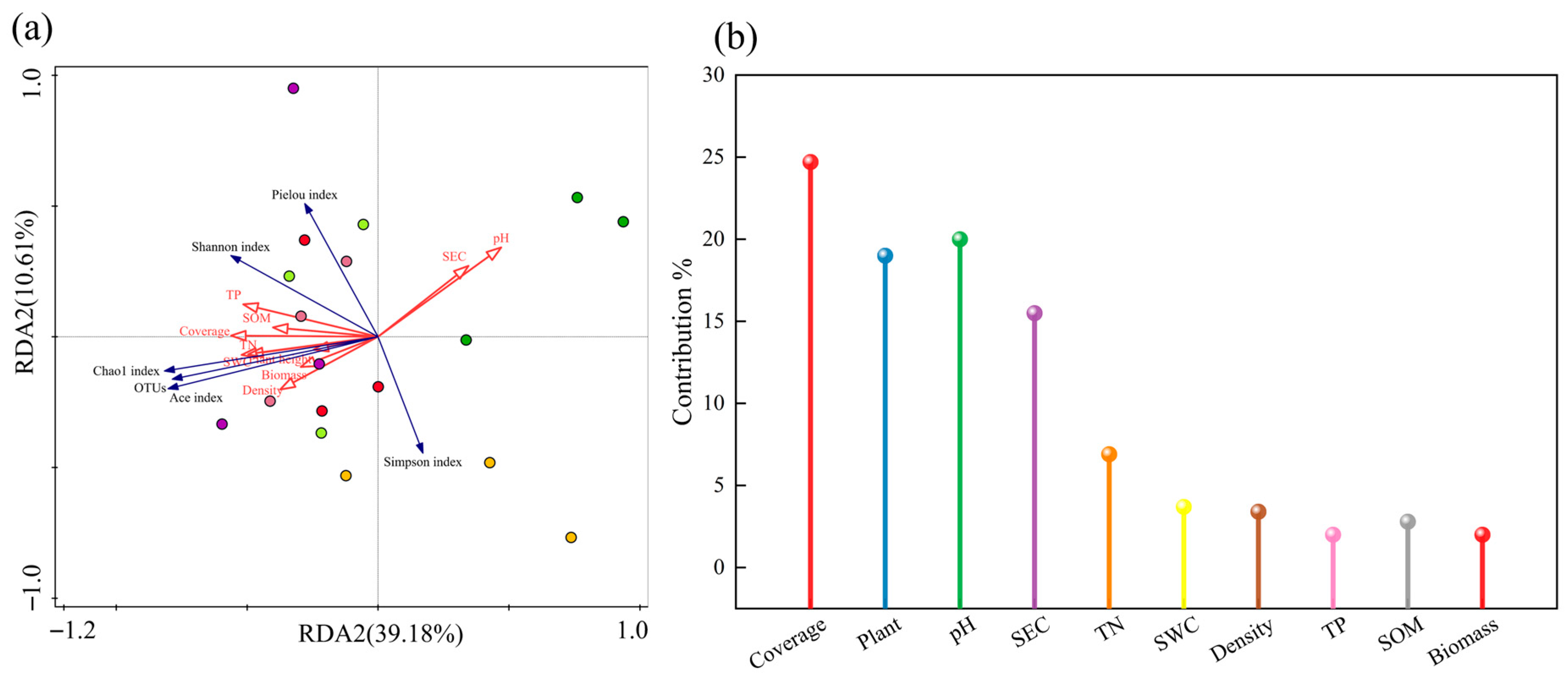 Microorganisms 13 02341 g013 Microorganisms 13 02341 g013