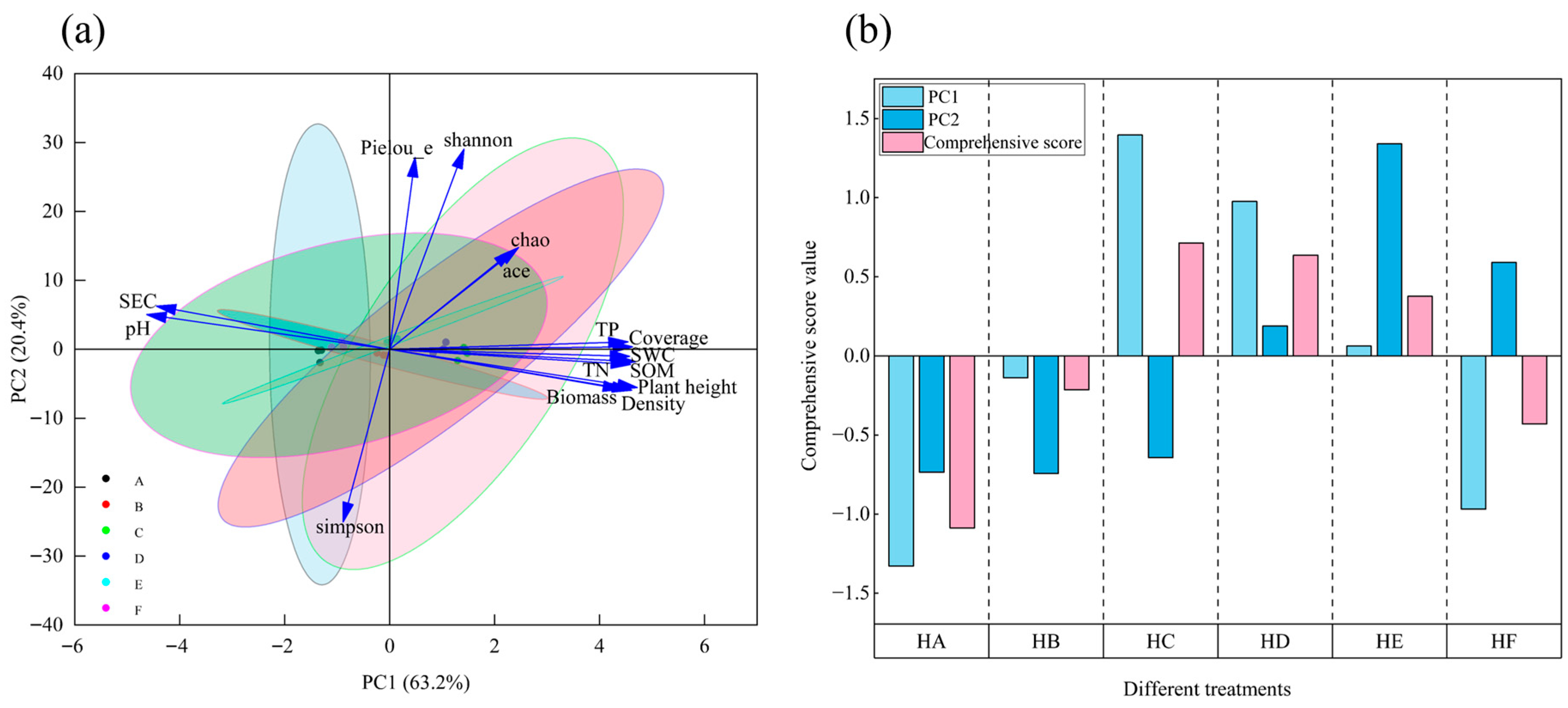 Microorganisms 13 02341 g015 Microorganisms 13 02341 g015