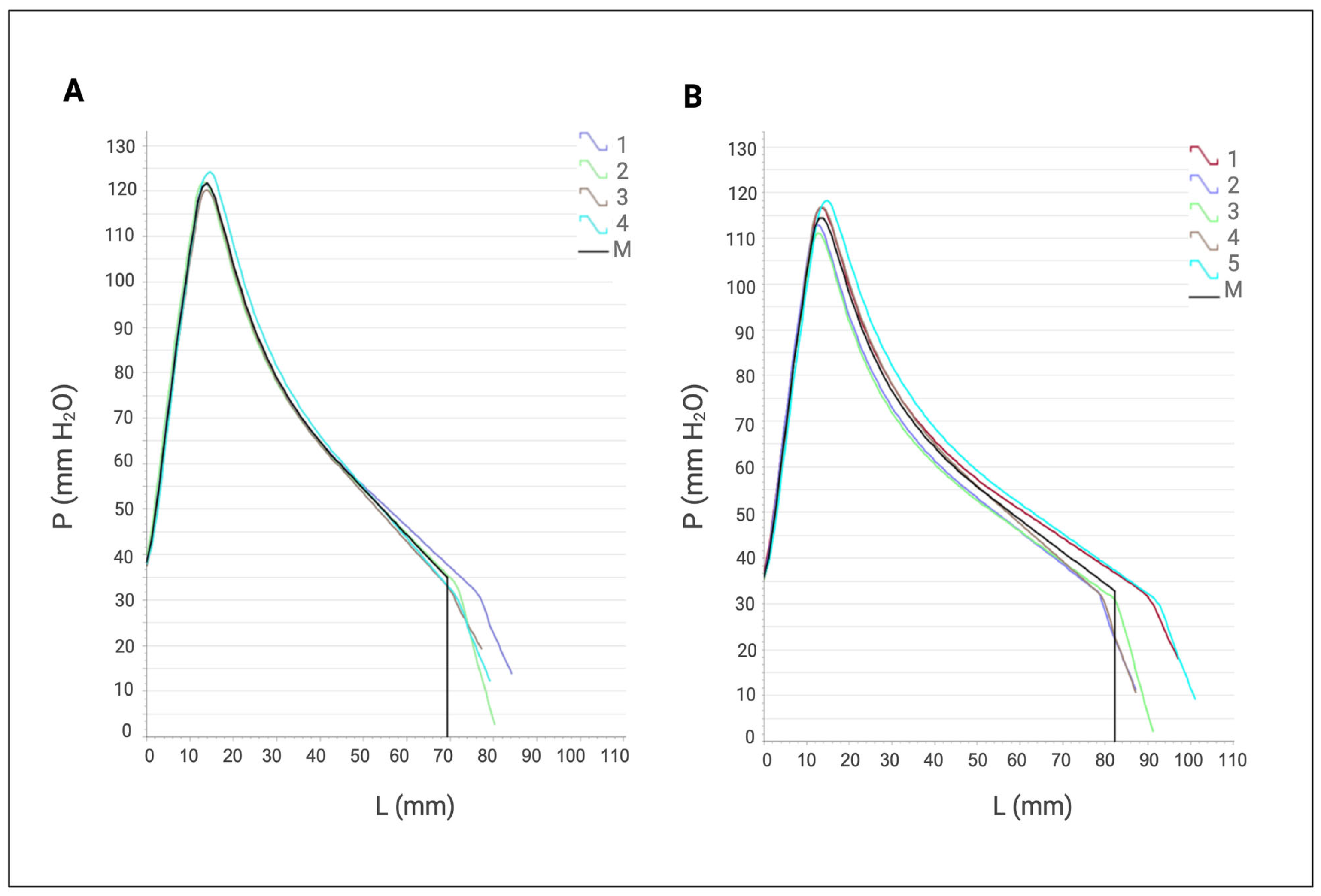 Microorganisms 13 02367 g008