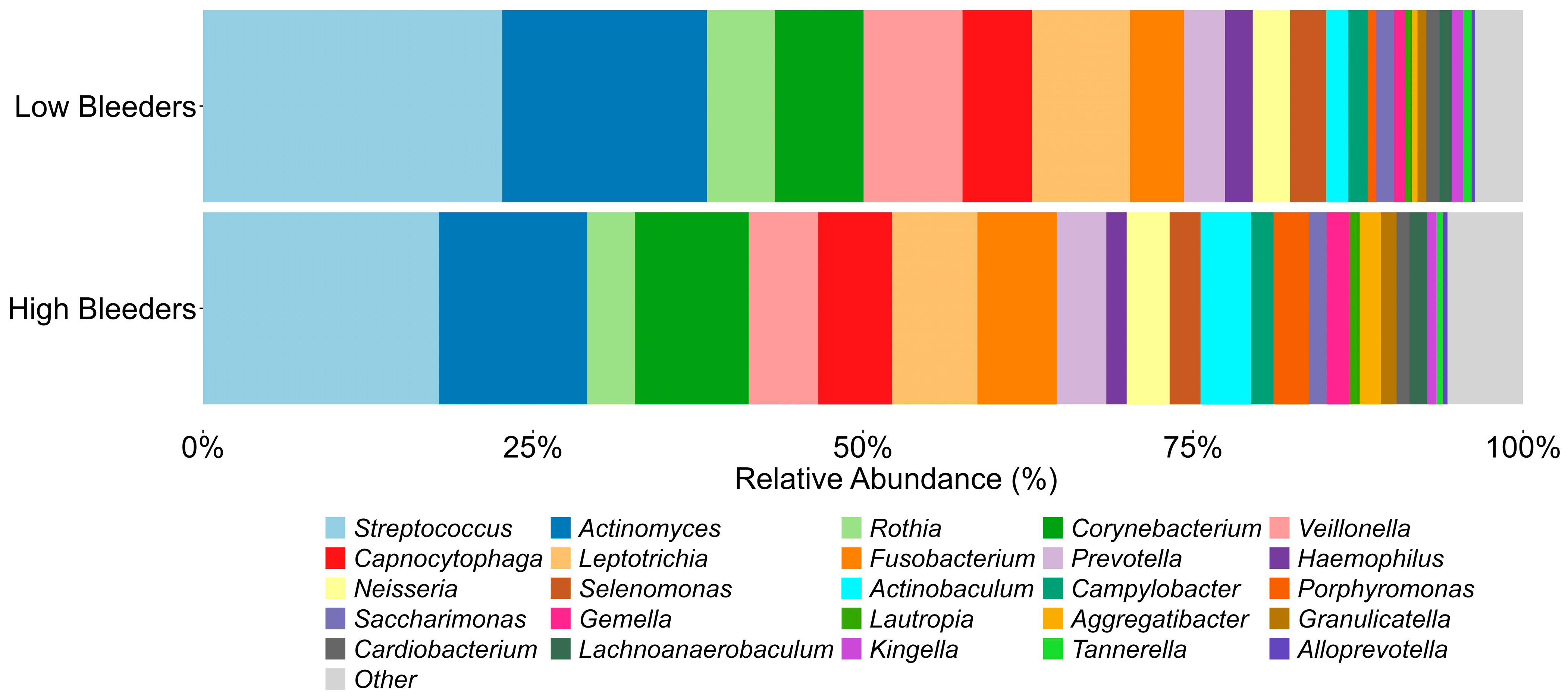 Microorganisms 13 02371 g001