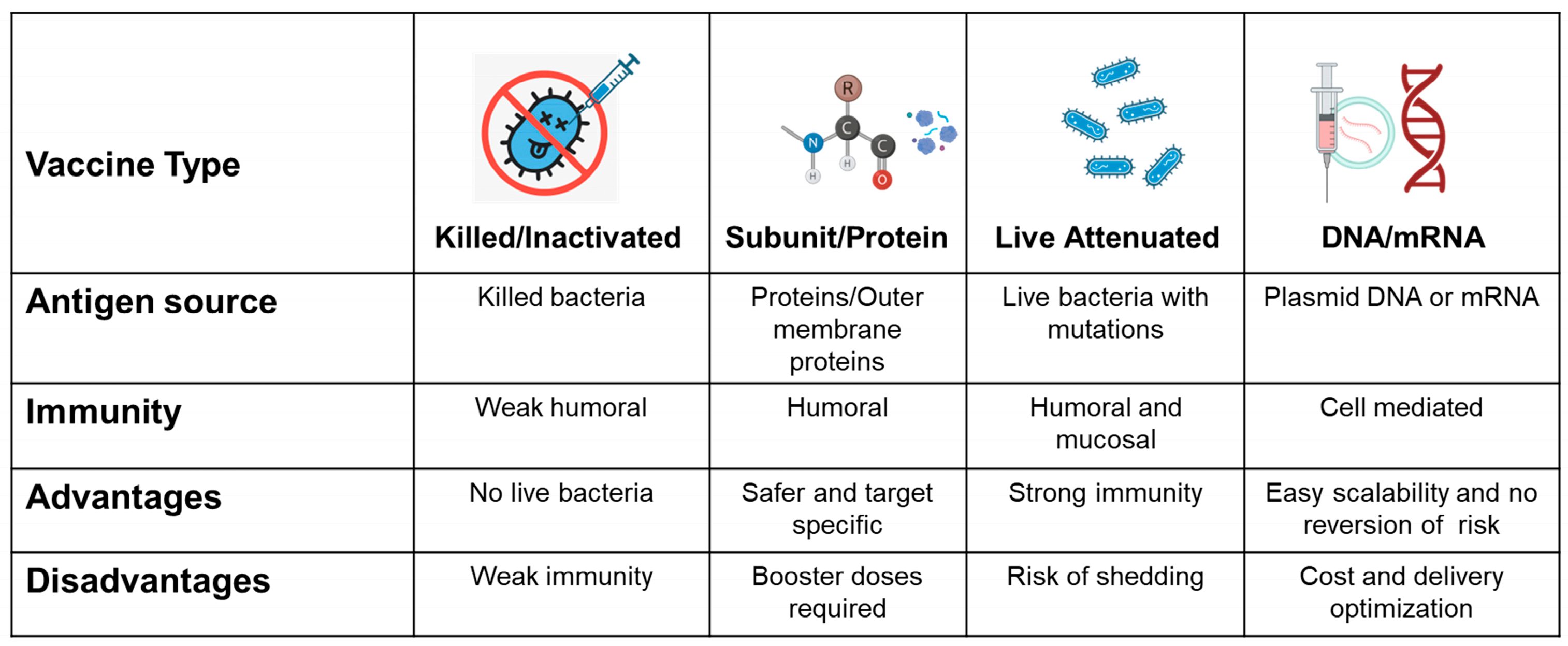 Microorganisms 13 02378 g003