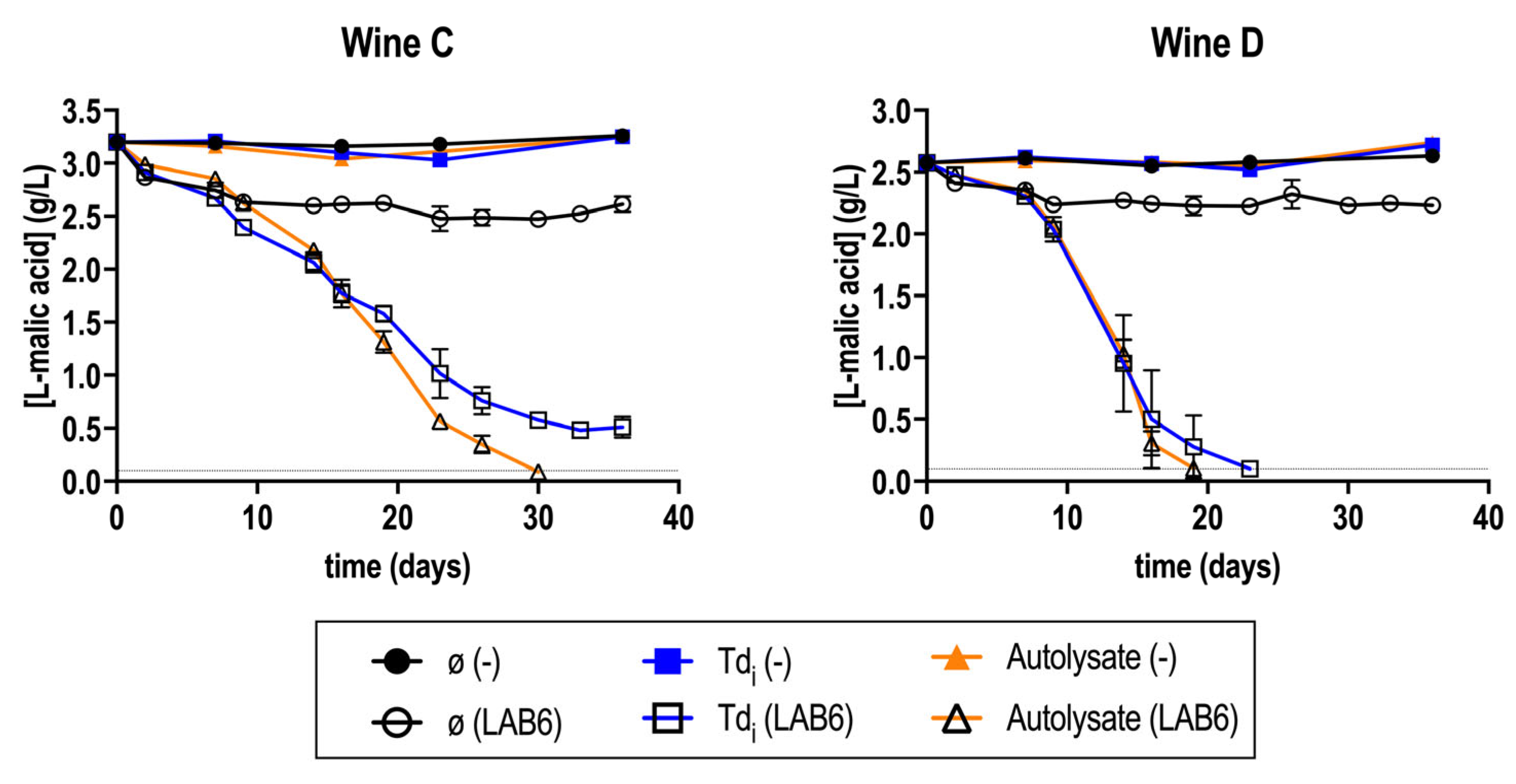 Microorganisms 13 02391 g002