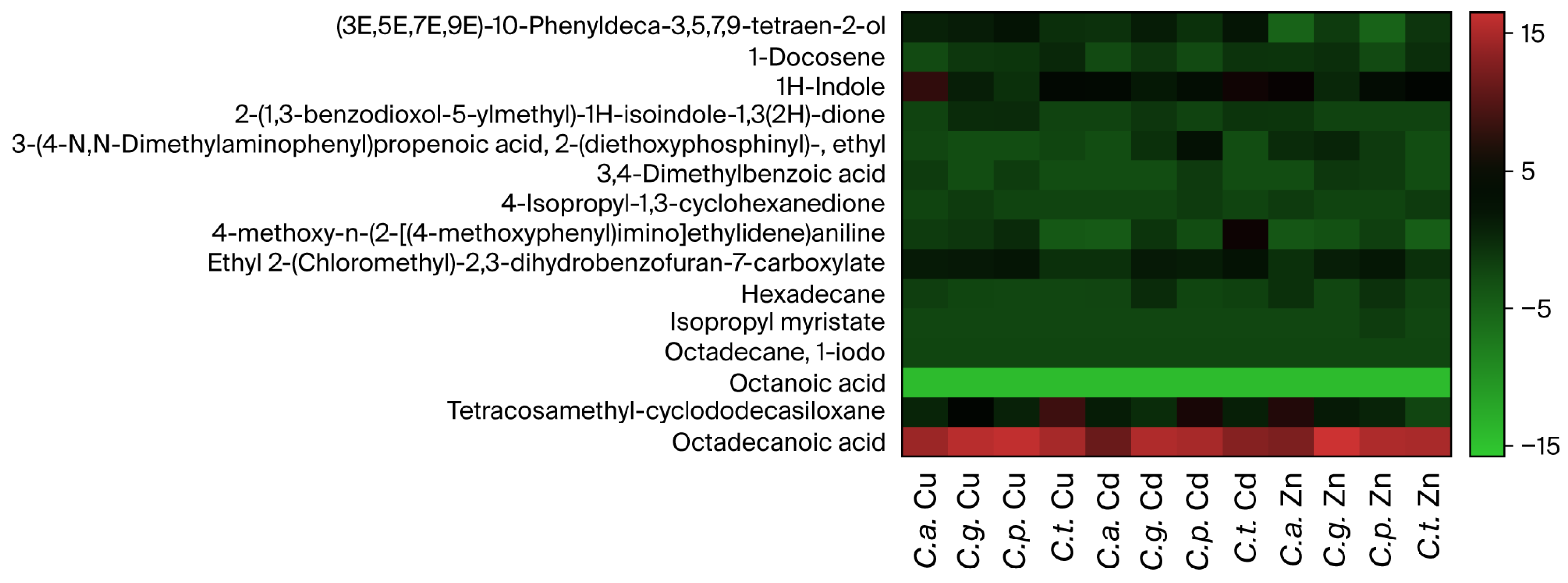 Microorganisms 13 02394 g003 Microorganisms 13 02394 g003